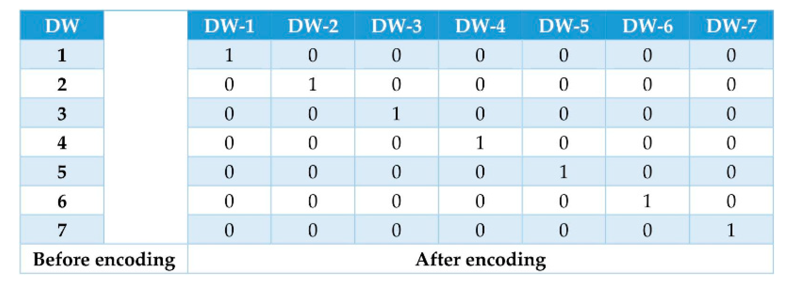 Applsci 10 06681 g002