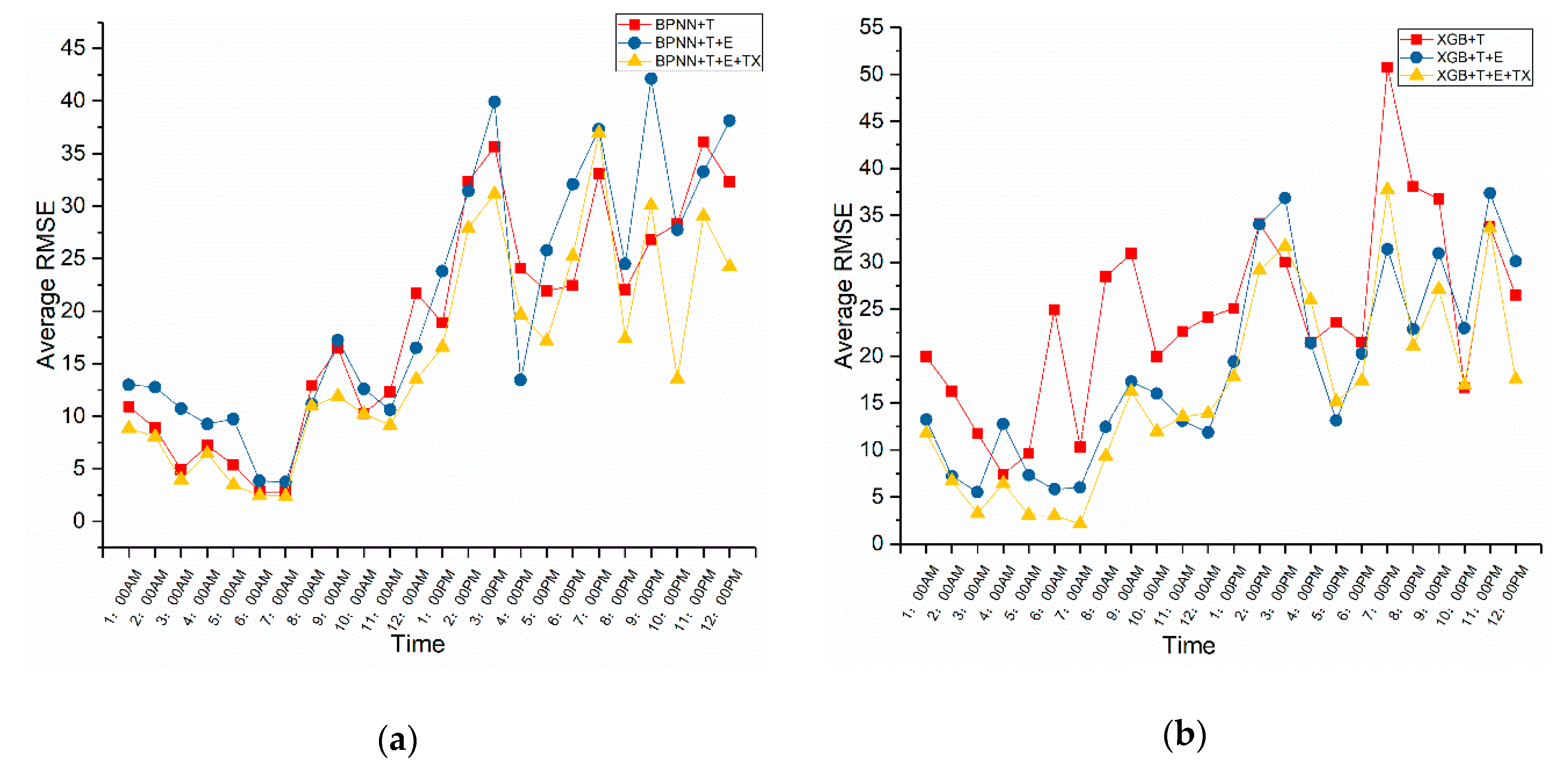 Applsci 10 06681 g008
