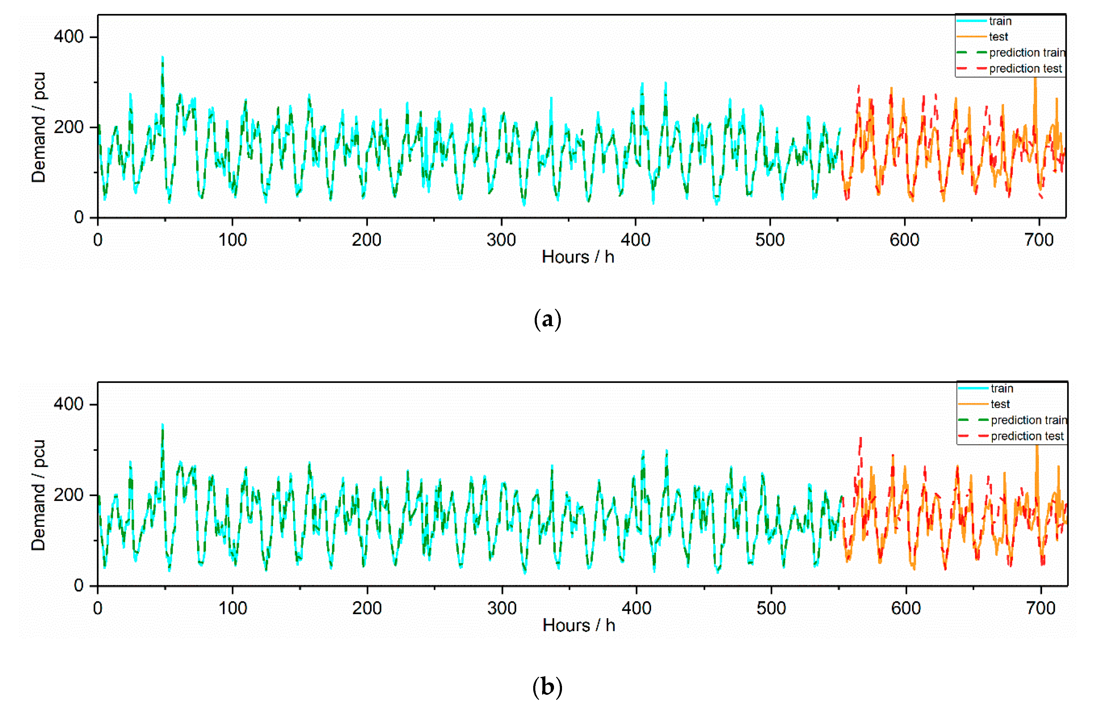 Applsci 10 06681 g009