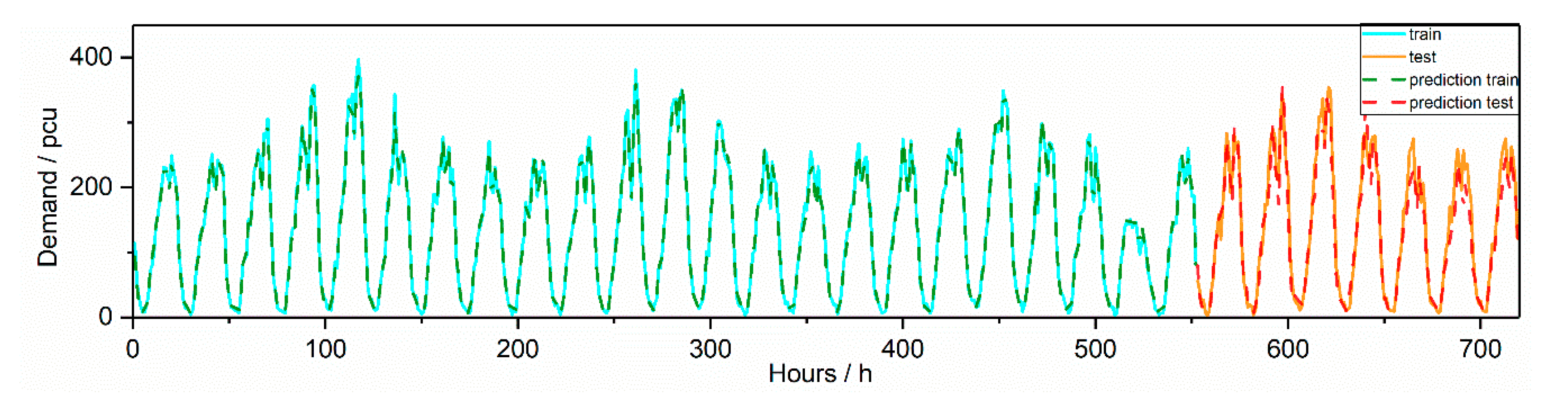 Applsci 10 06681 g010