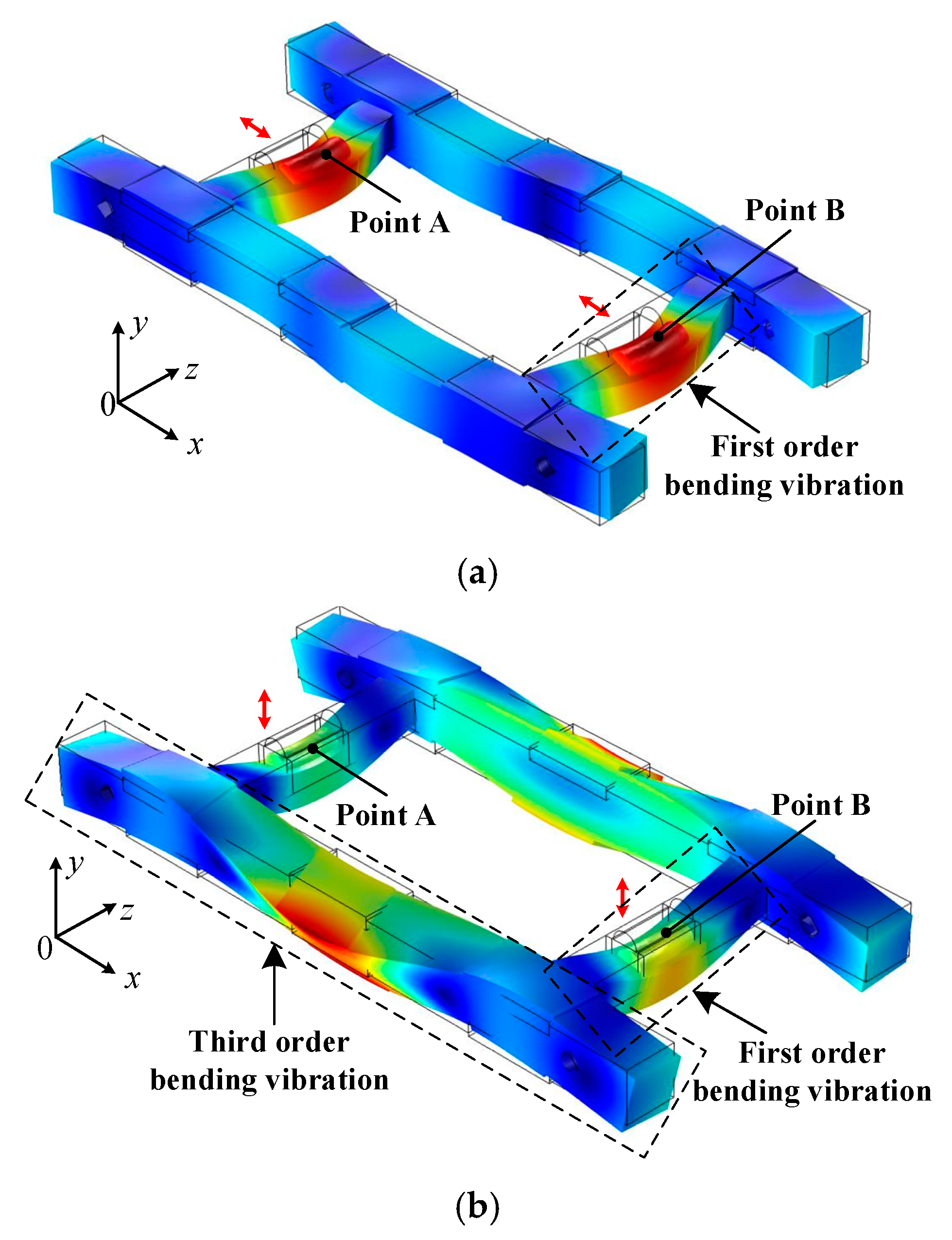 Applsci 10 06682 g004 Applsci 10 06682 g004
