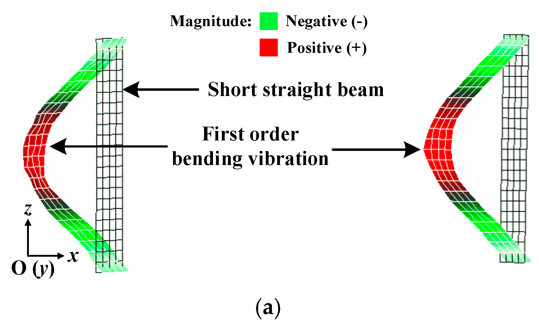 Applsci 10 06682 g008a Applsci 10 06682 g008a