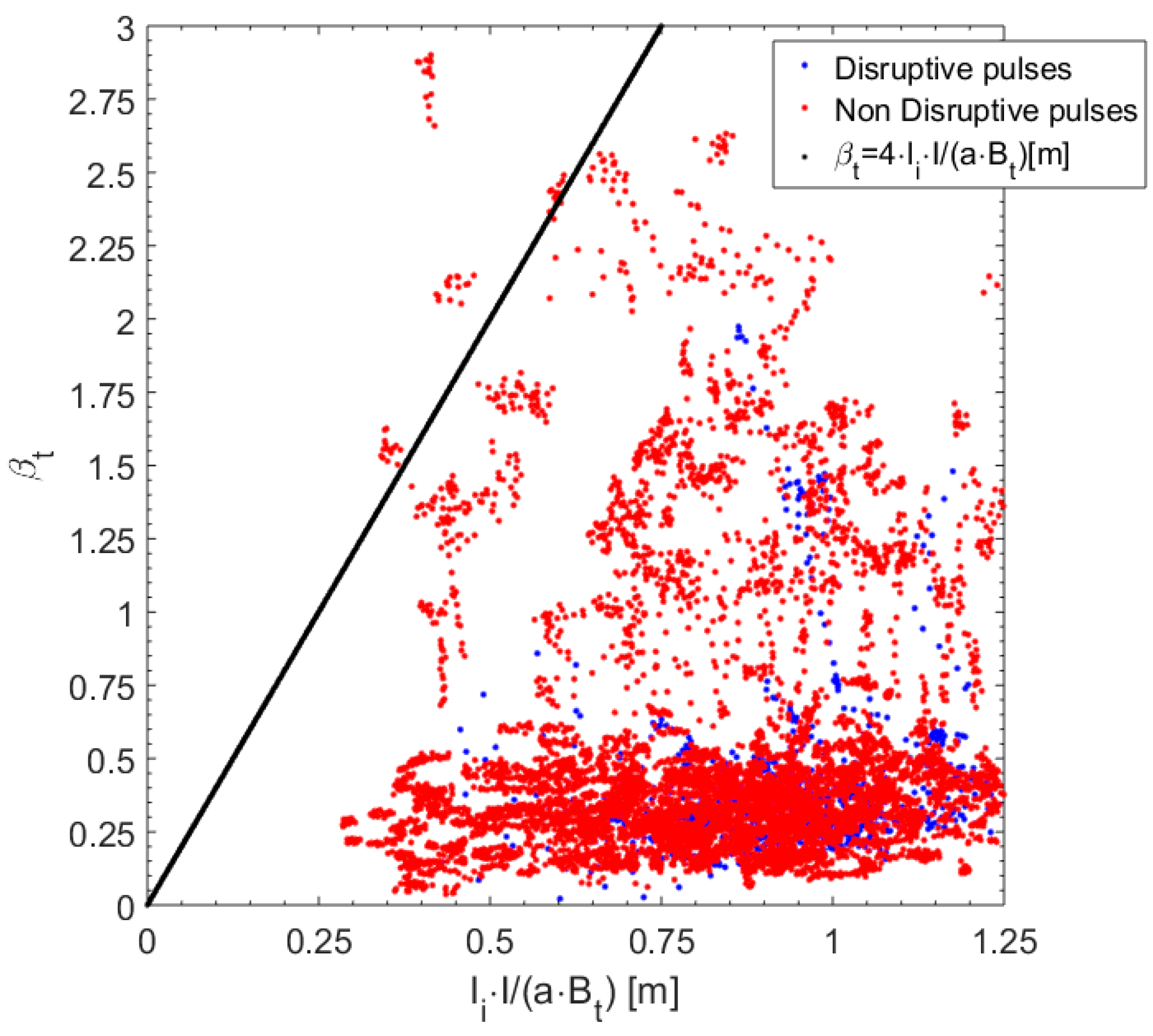 Applsci 10 06683 g002