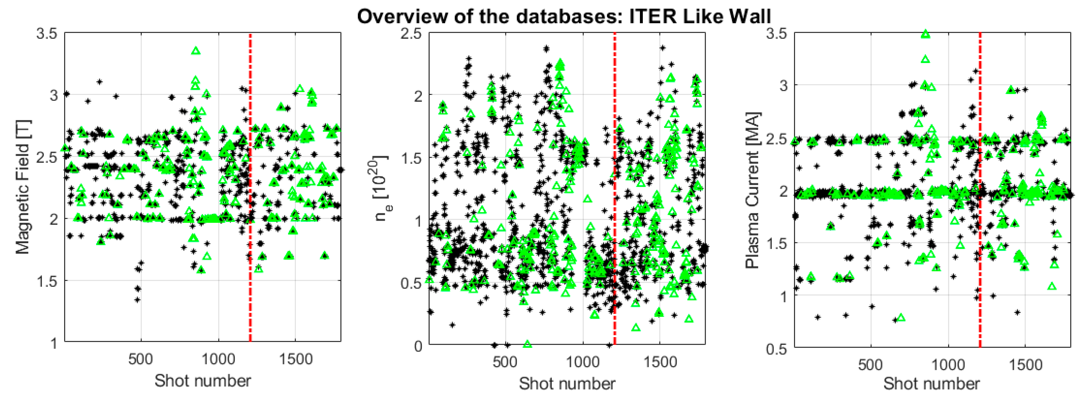 Applsci 10 06683 g004
