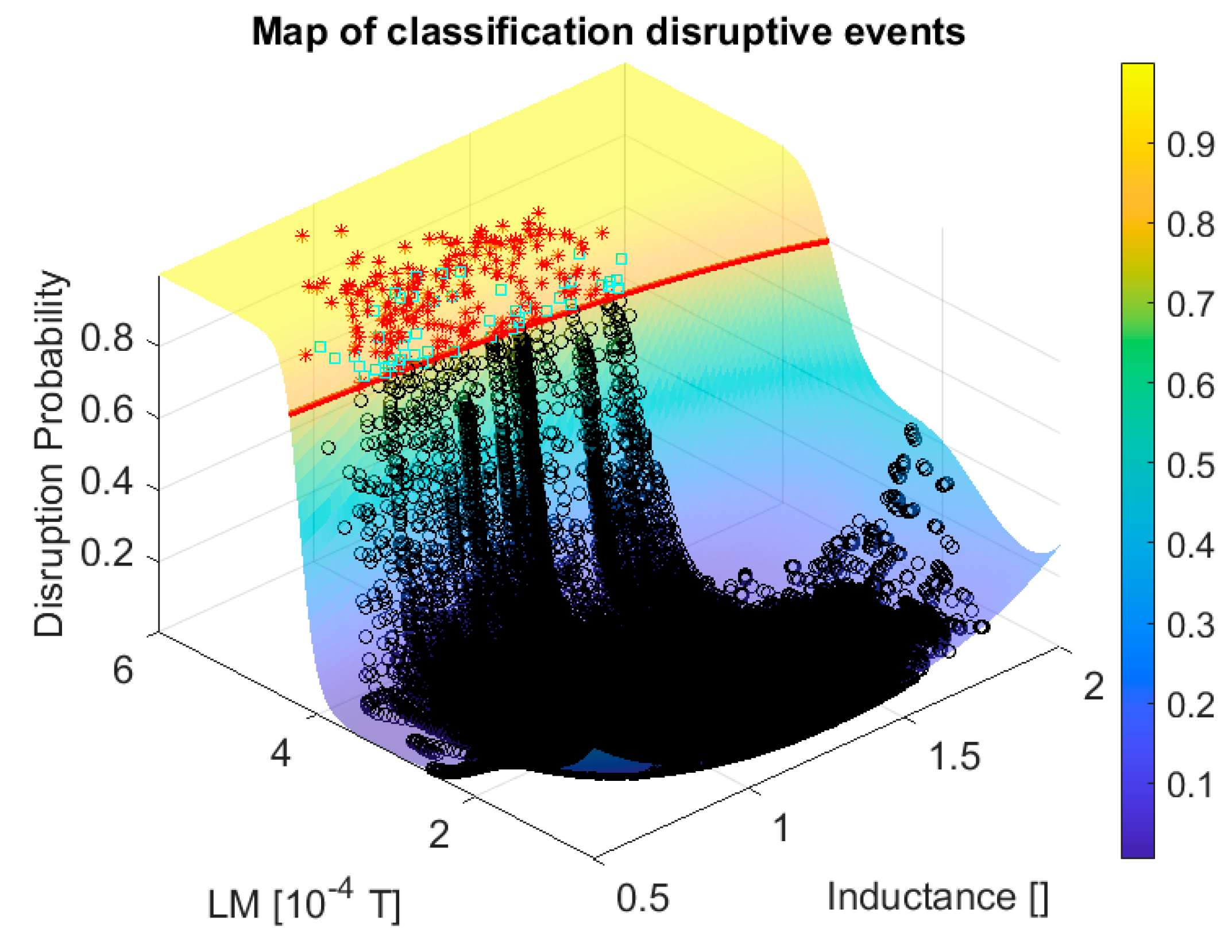 Applsci 10 06683 g005
