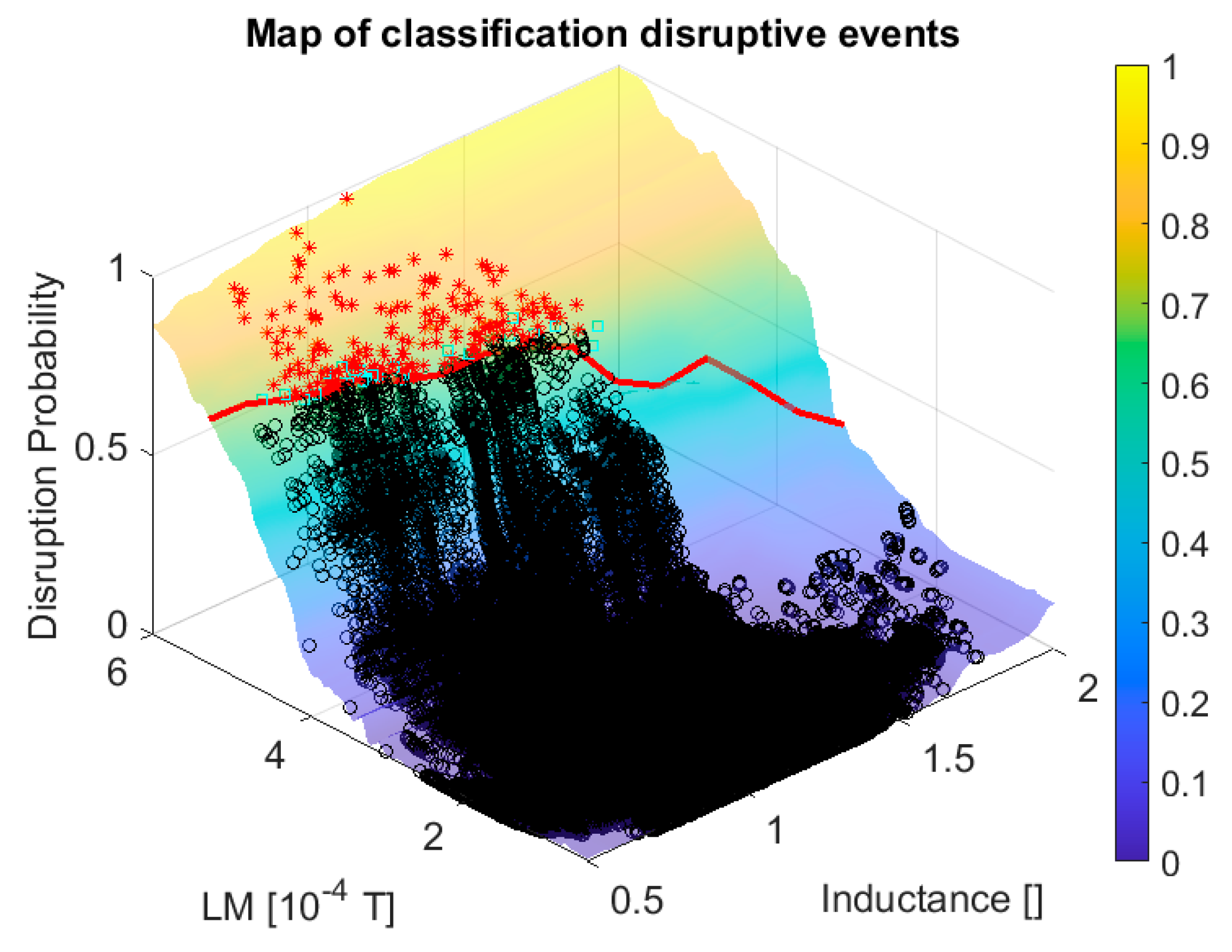 Applsci 10 06683 g006