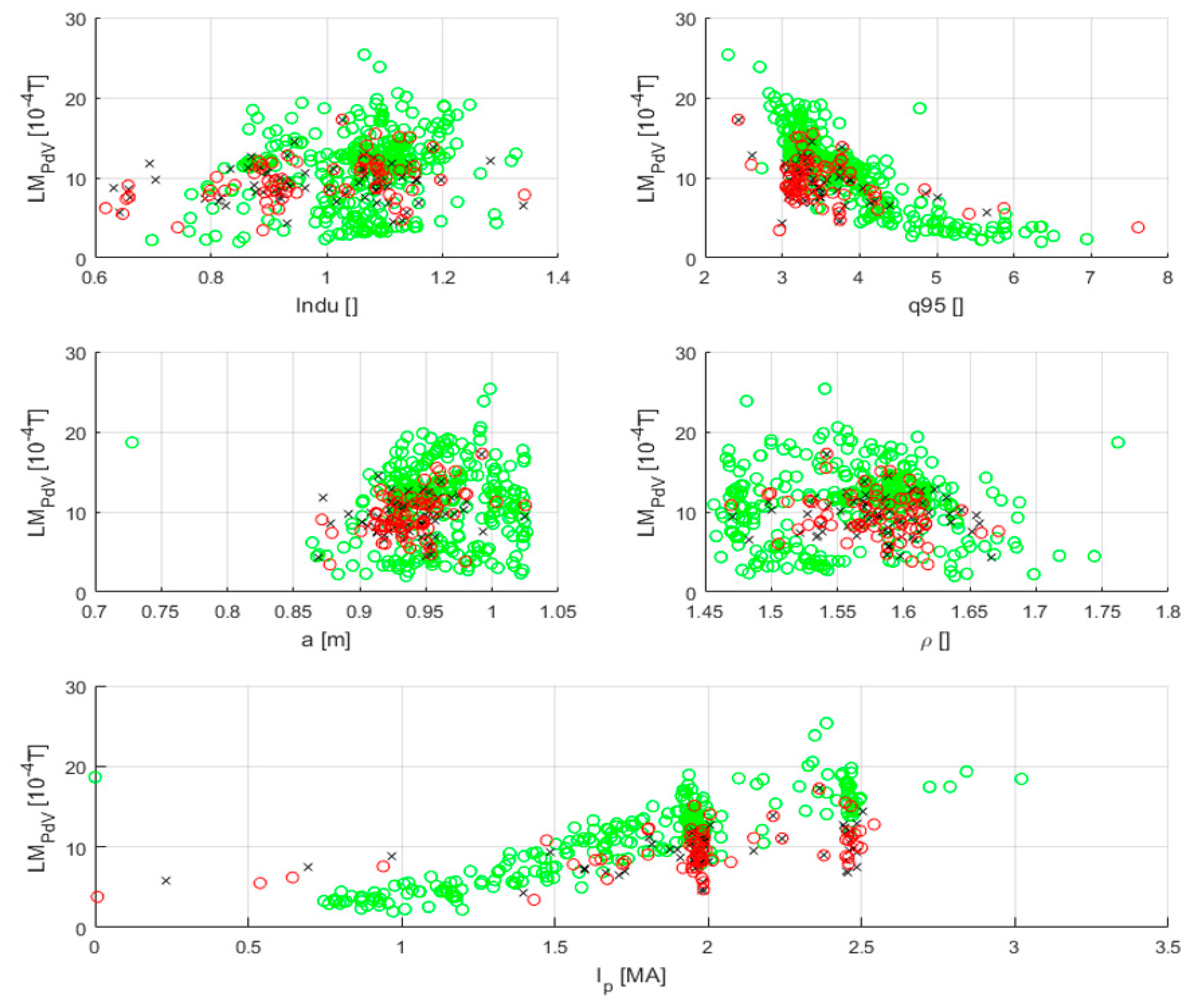 Applsci 10 06683 g007