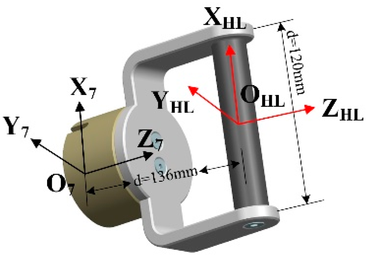 Applsci 10 06684 g002 Applsci 10 06684 g002