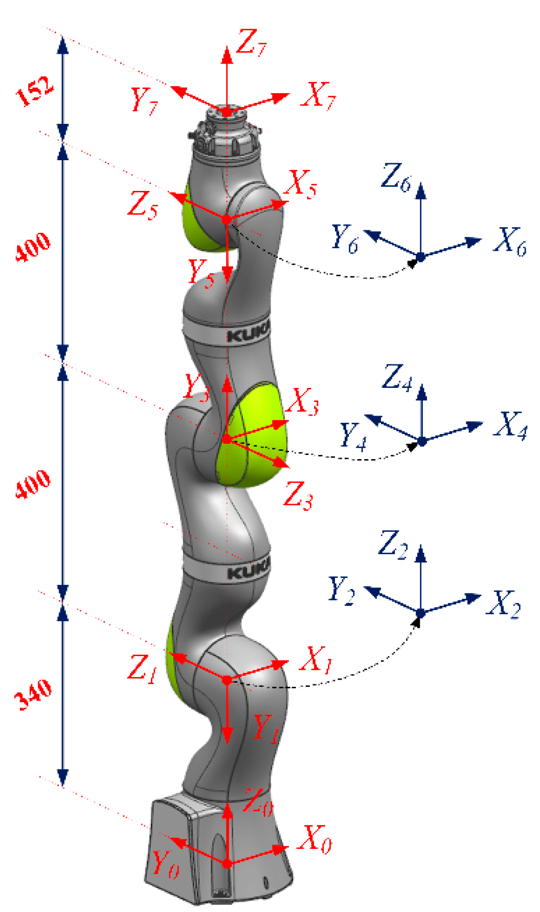 Applsci 10 06684 g003 Applsci 10 06684 g003