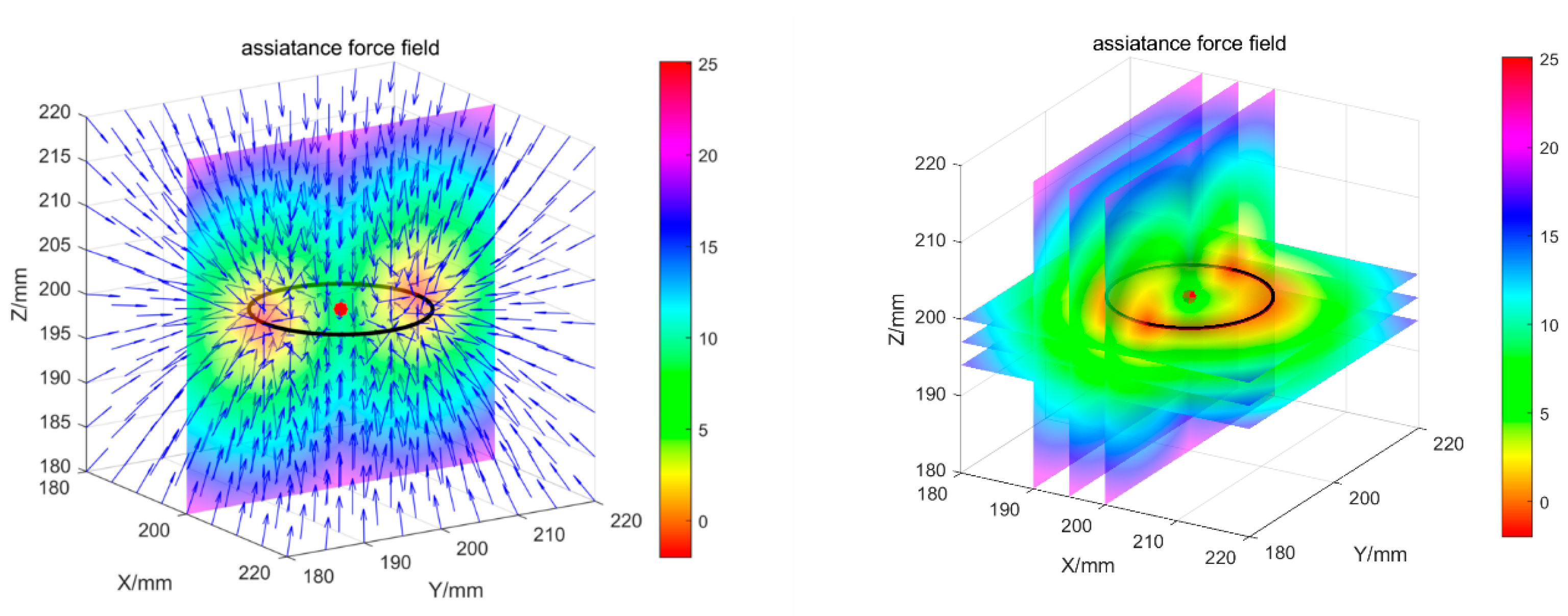 Applsci 10 06684 g006 Applsci 10 06684 g006
