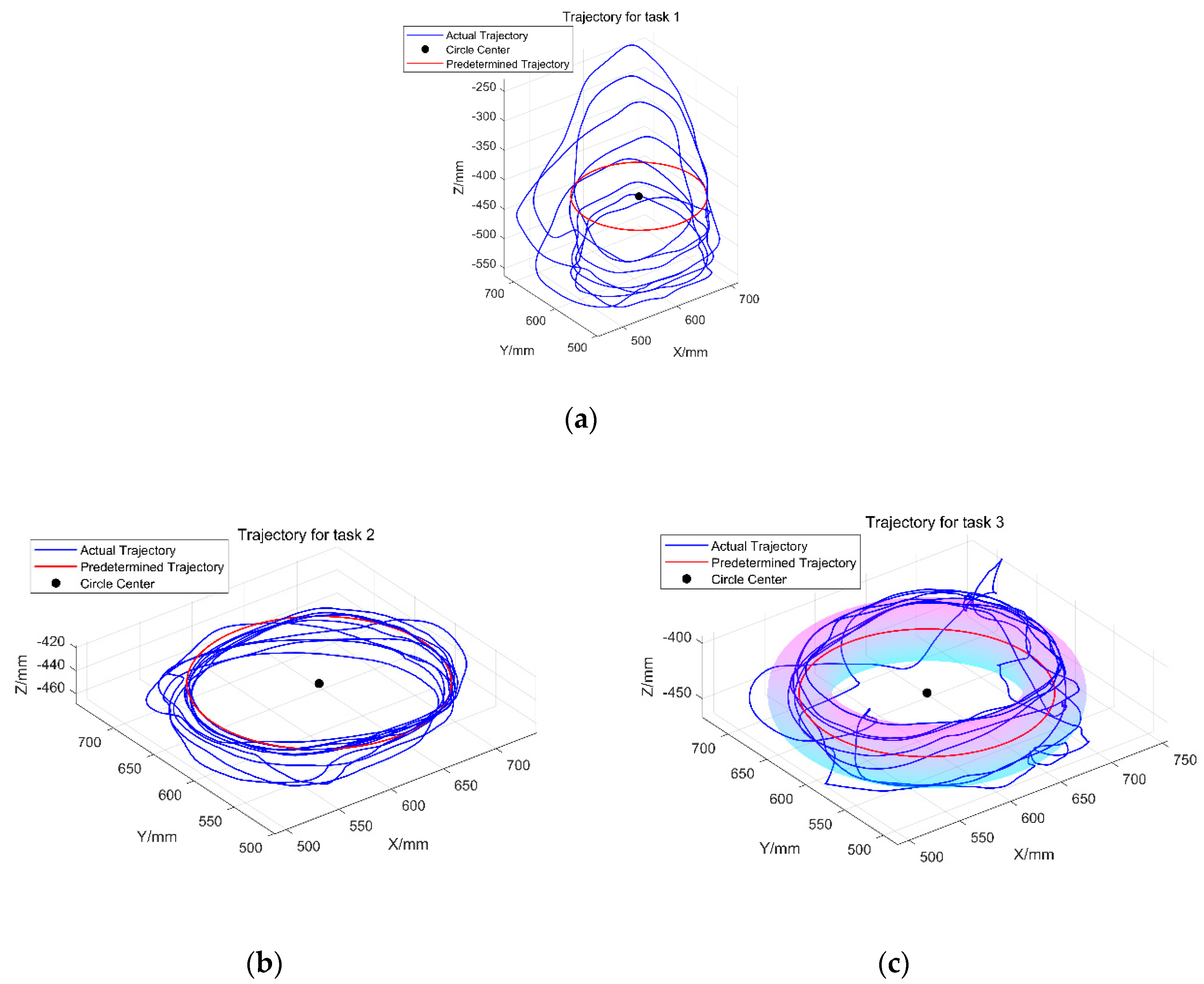 Applsci 10 06684 g010 Applsci 10 06684 g010