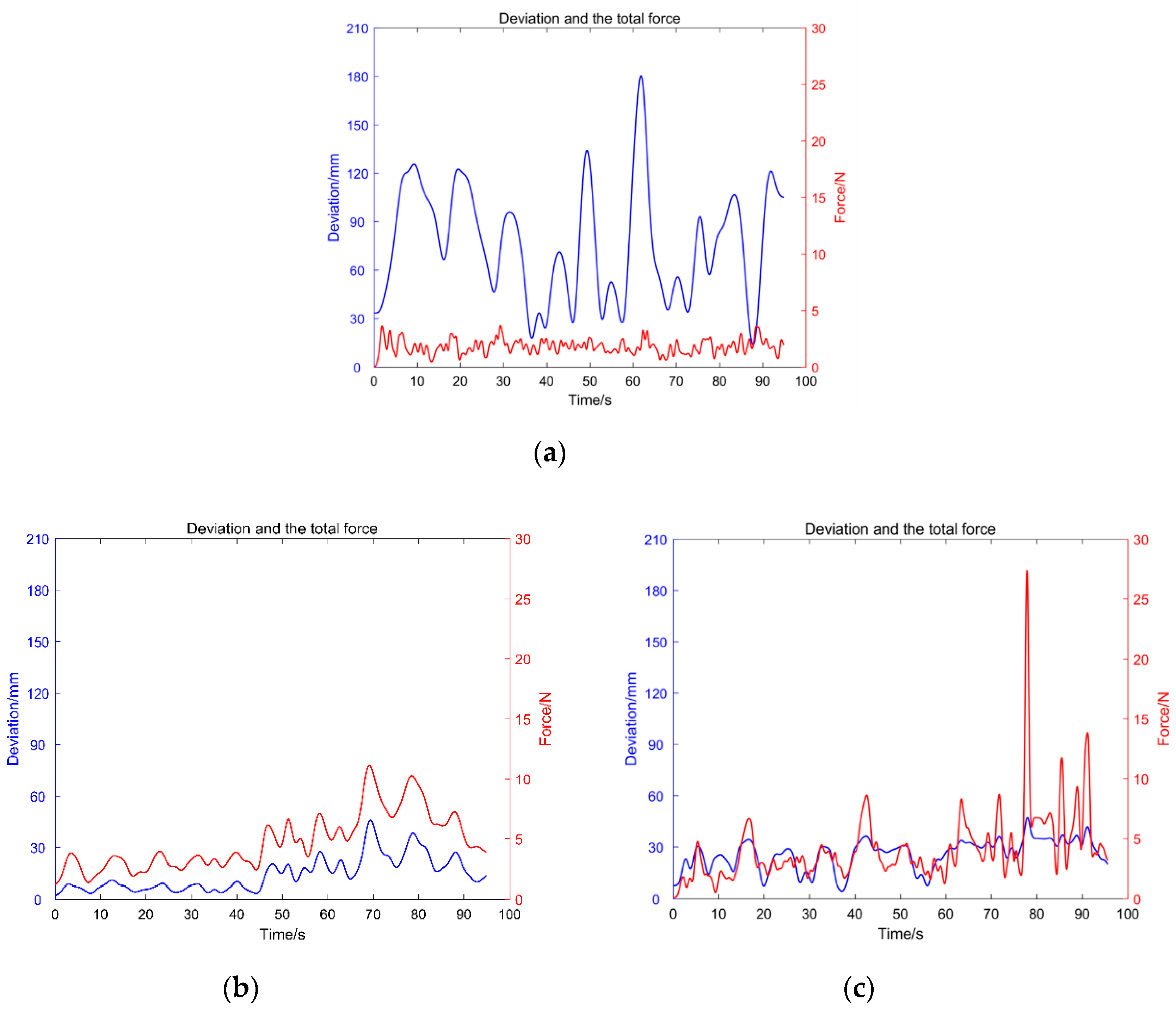 Applsci 10 06684 g012 Applsci 10 06684 g012