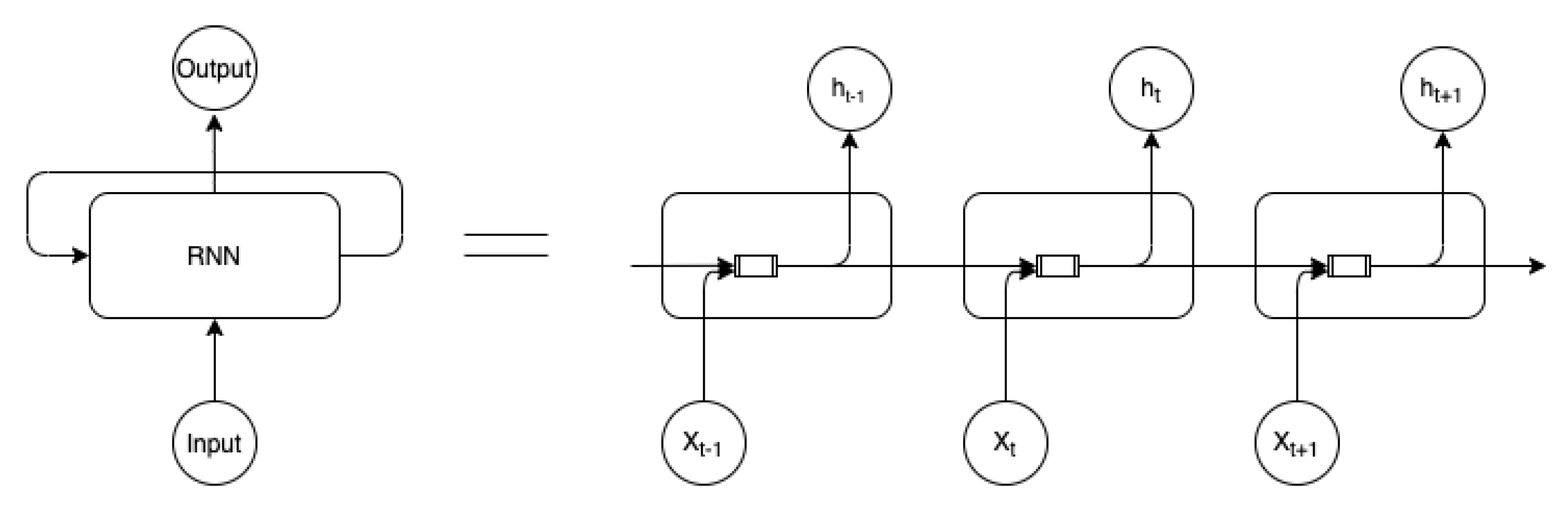 Applsci 10 06685 g002