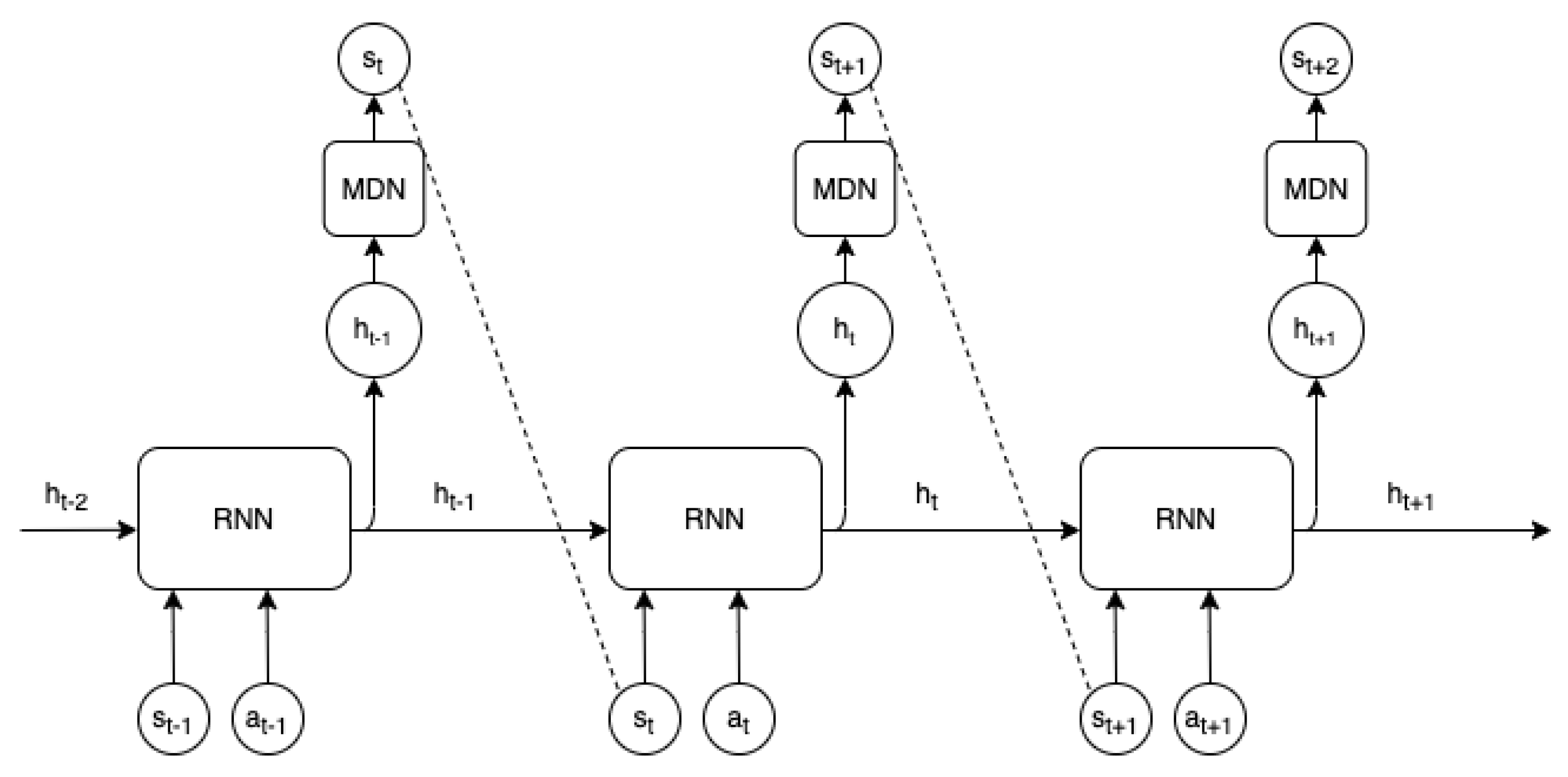Applsci 10 06685 g003