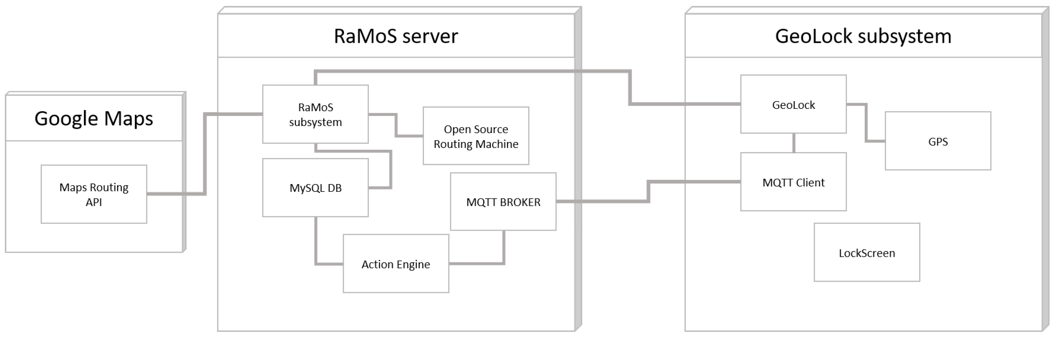 Applsci 10 06686 g001