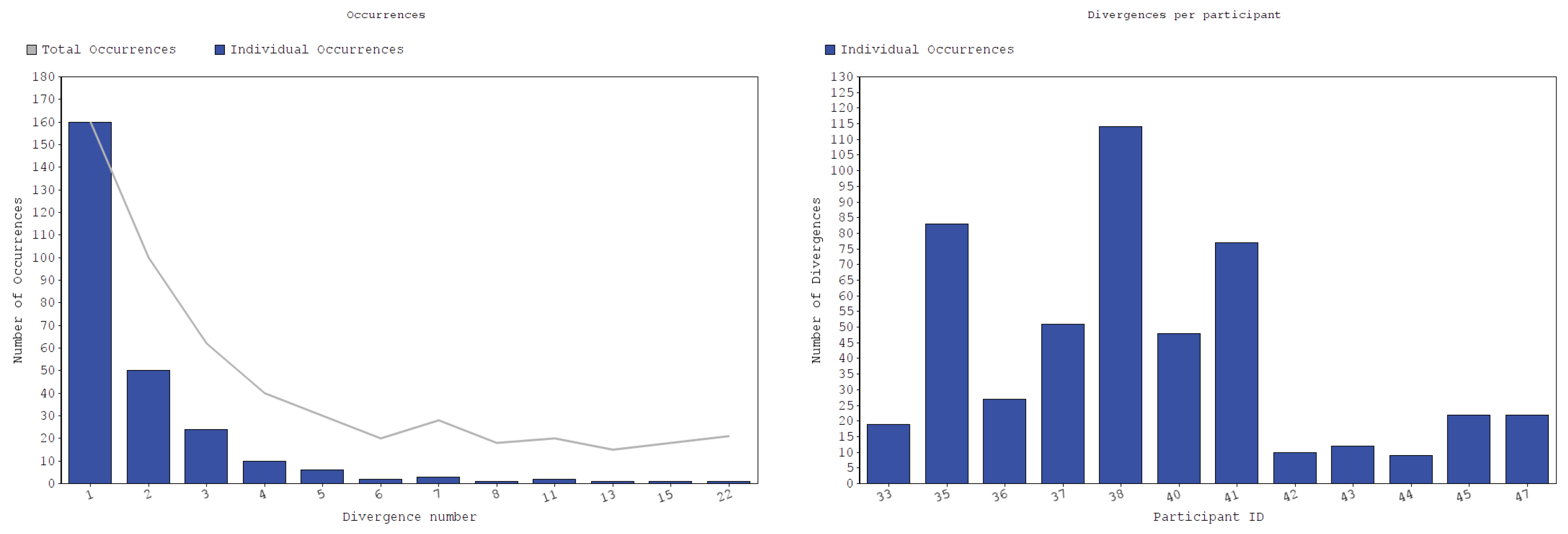 Applsci 10 06686 g005