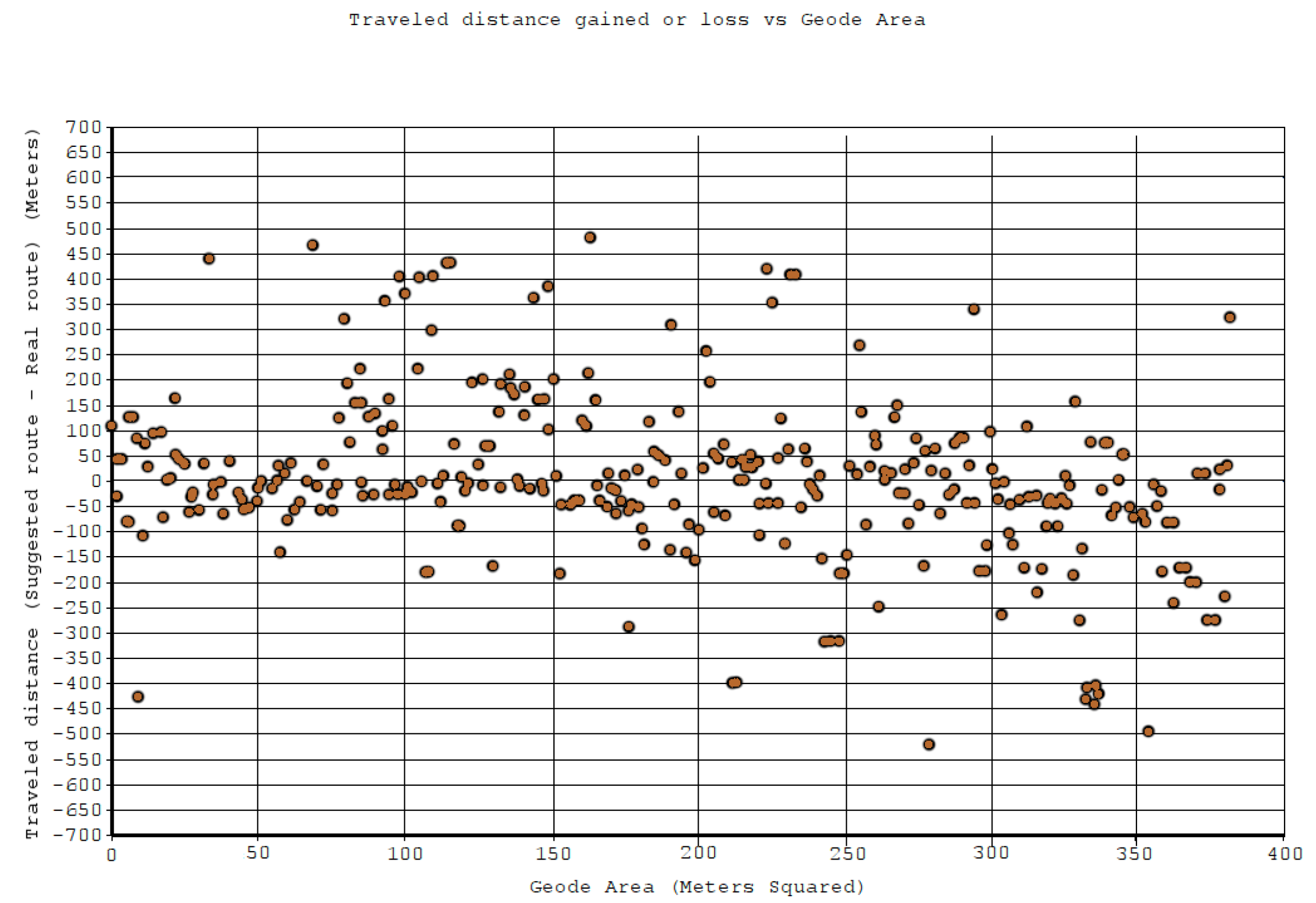 Applsci 10 06686 g006