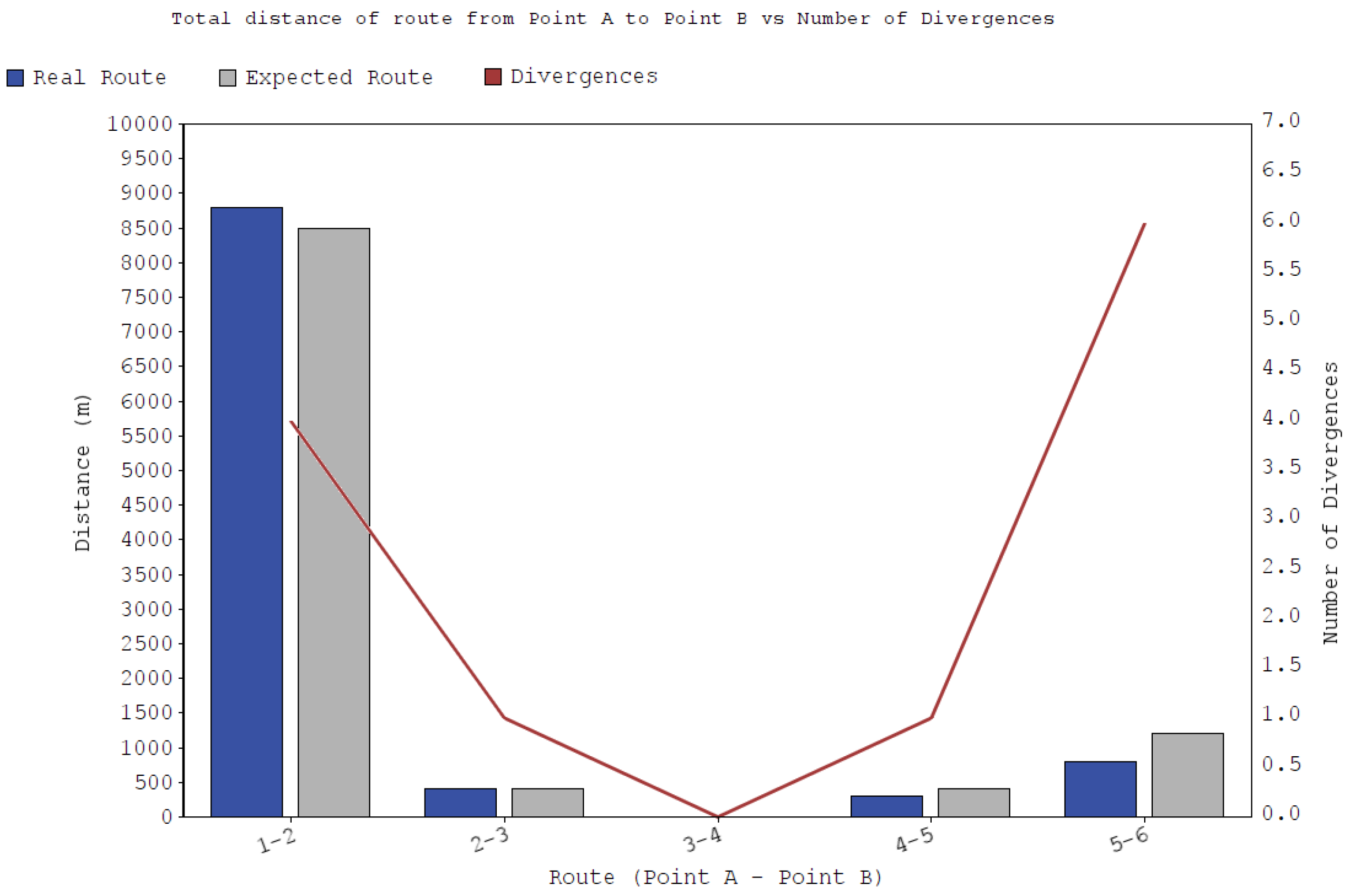 Applsci 10 06686 g007