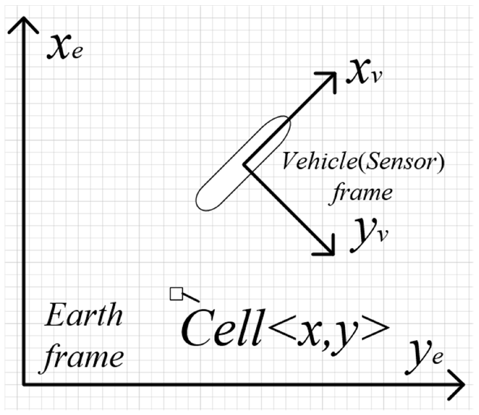 Applsci 10 06688 g001 Applsci 10 06688 g001