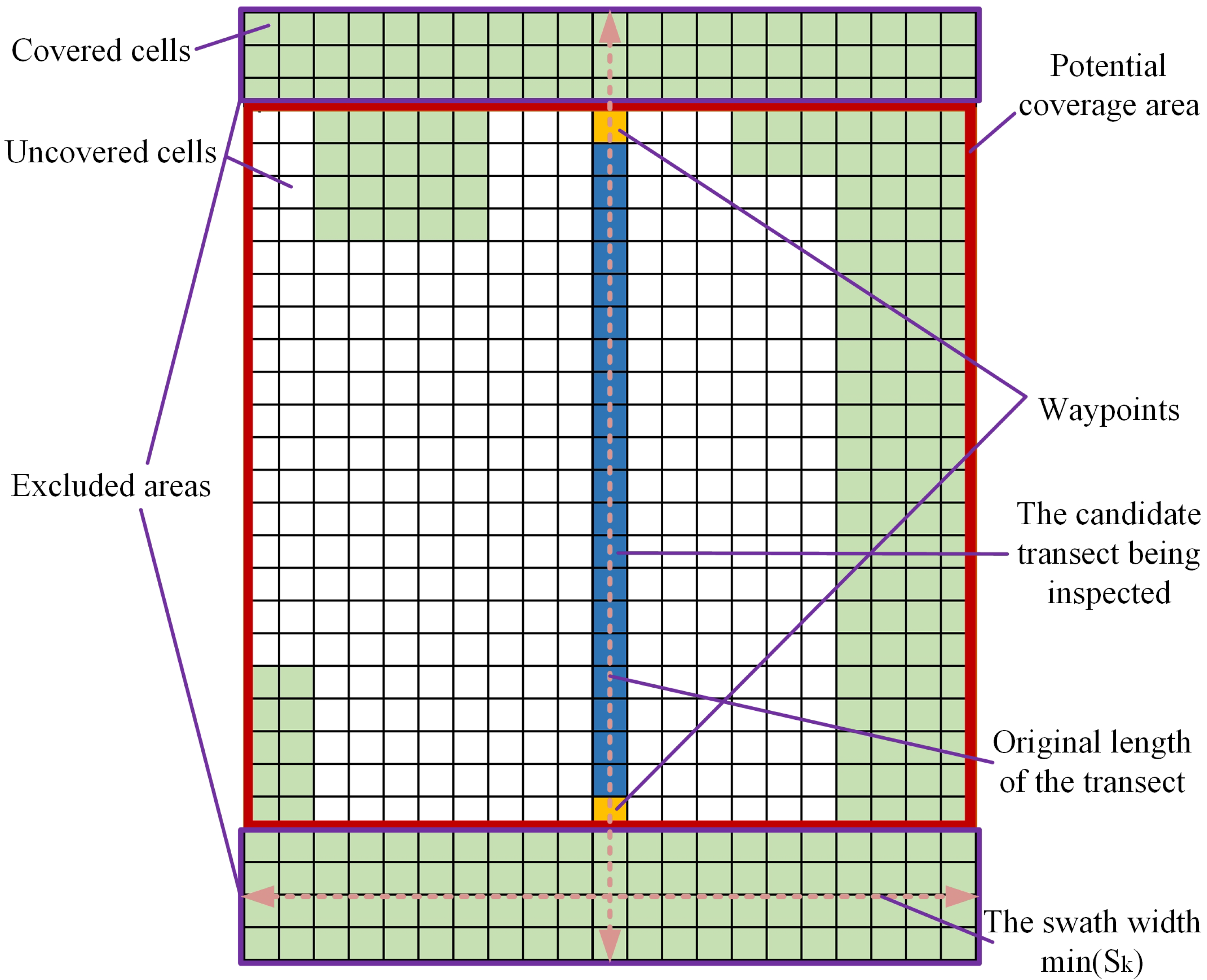 Applsci 10 06688 g003 Applsci 10 06688 g003