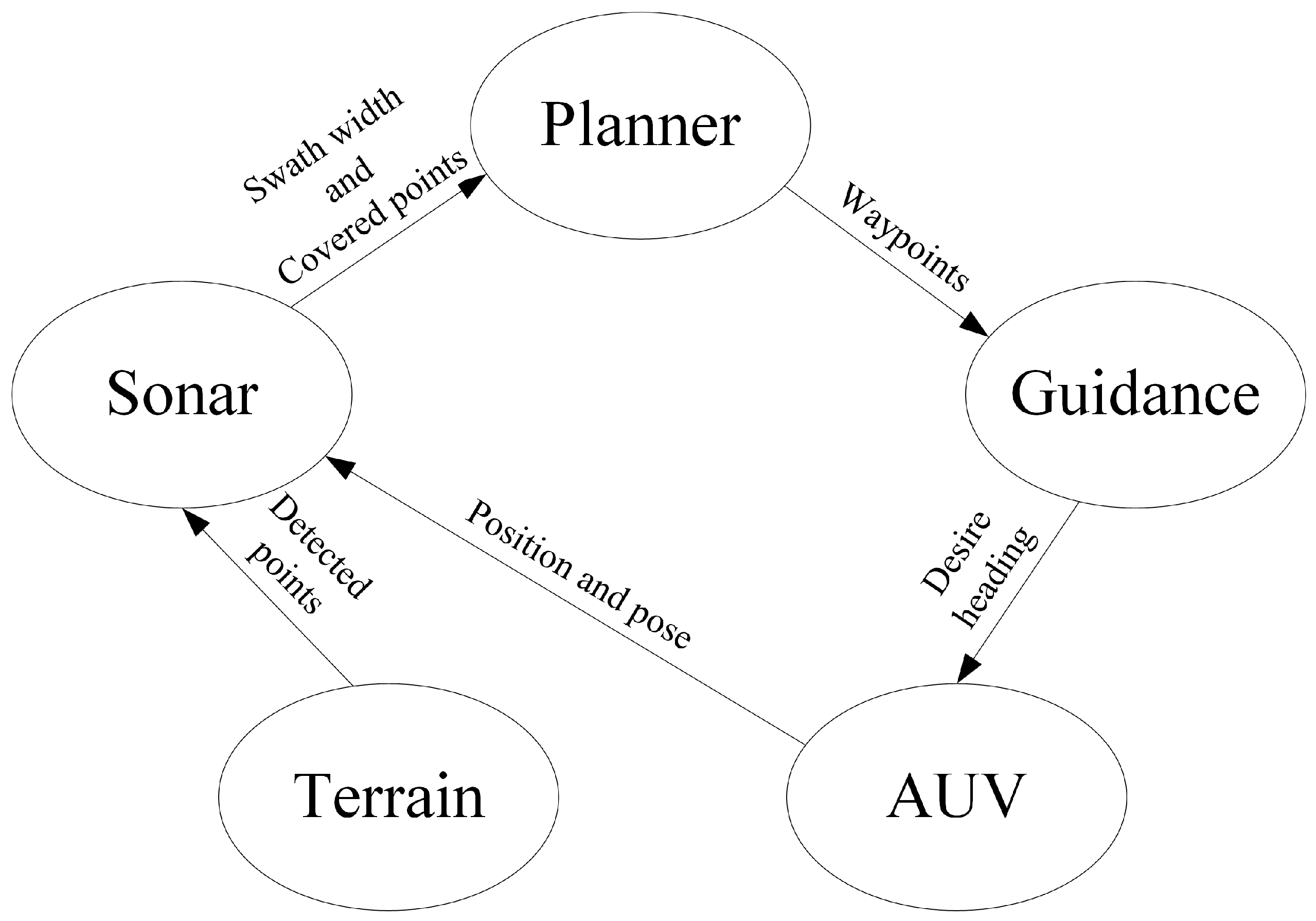 Applsci 10 06688 g005 Applsci 10 06688 g005