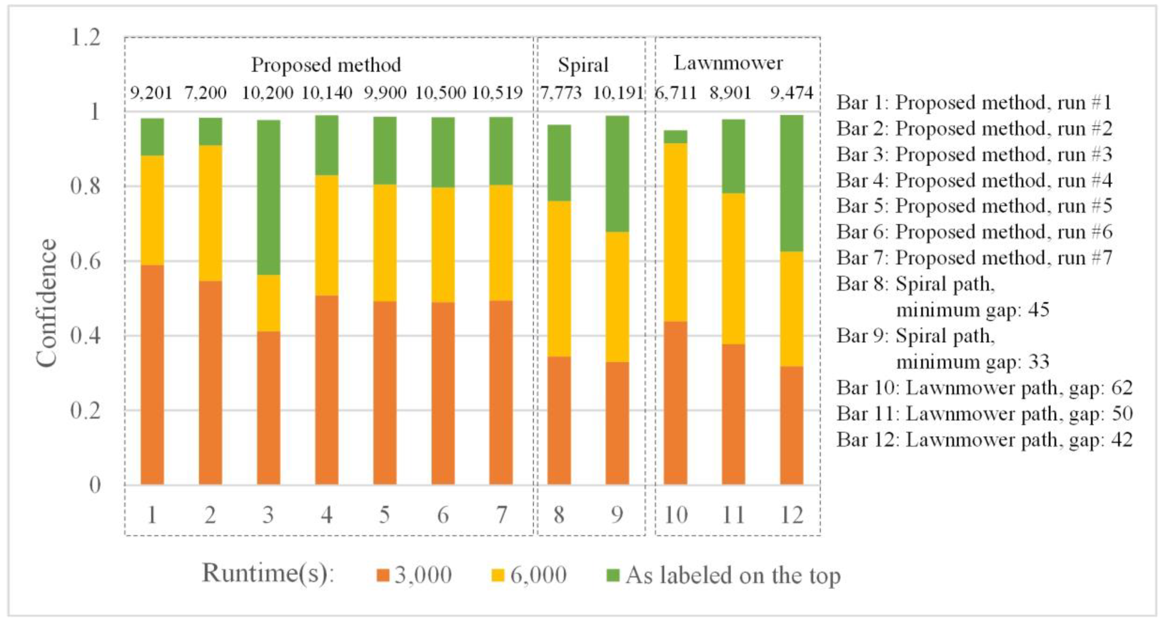 Applsci 10 06688 g011 Applsci 10 06688 g011