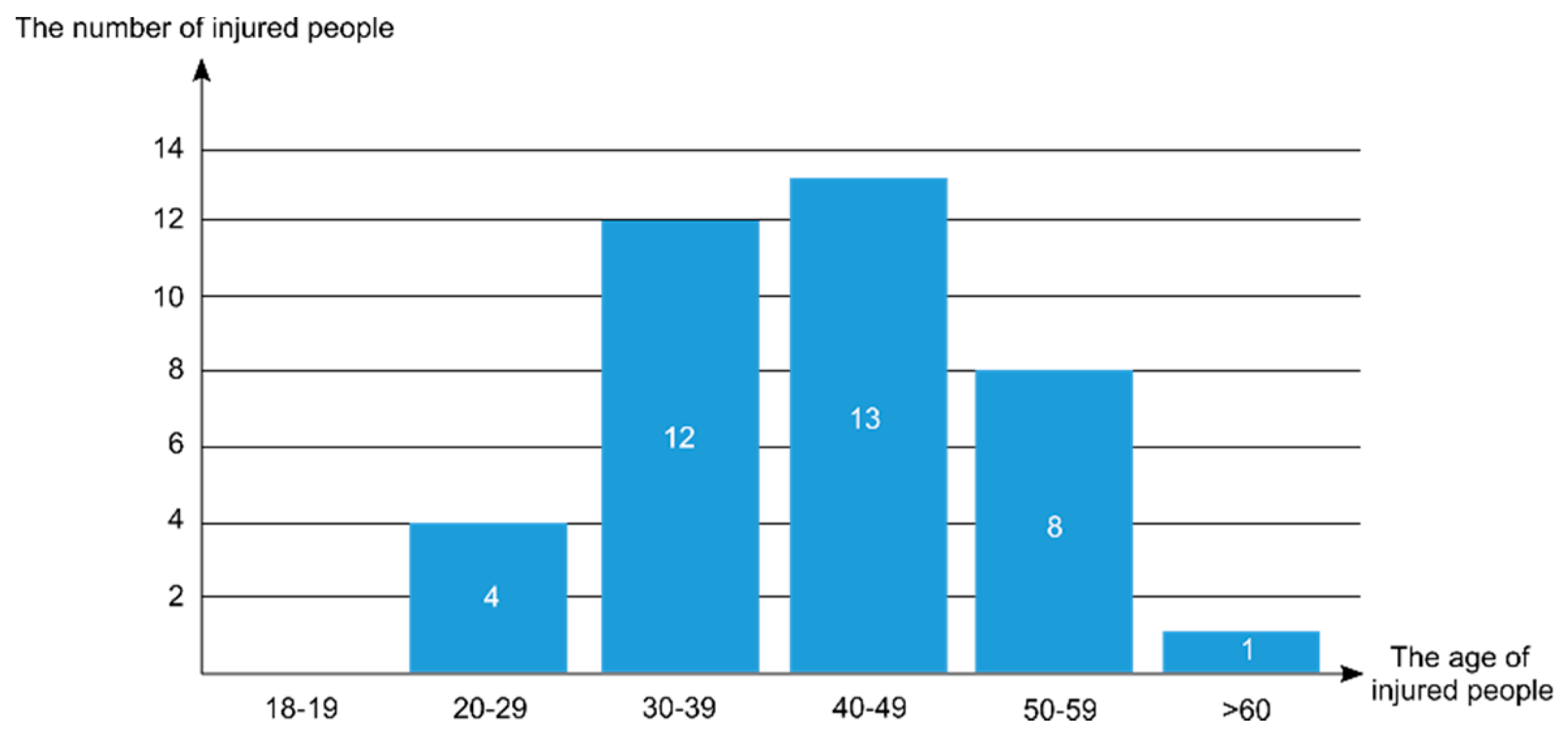 Applsci 10 06690 g004 Applsci 10 06690 g004