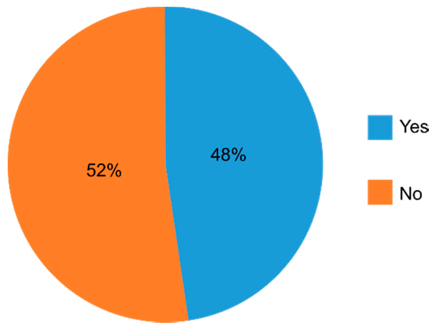 Applsci 10 06690 g011 Applsci 10 06690 g011