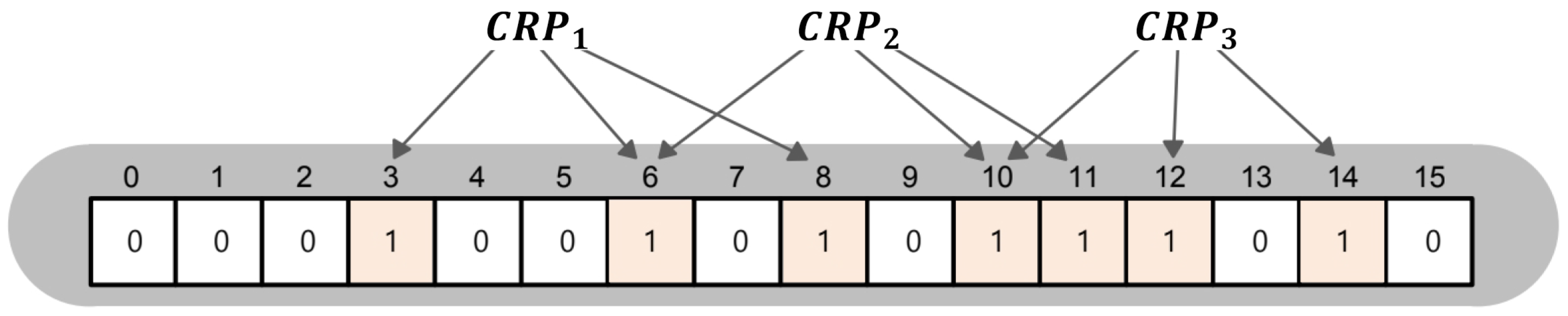 Applsci 10 06692 g004