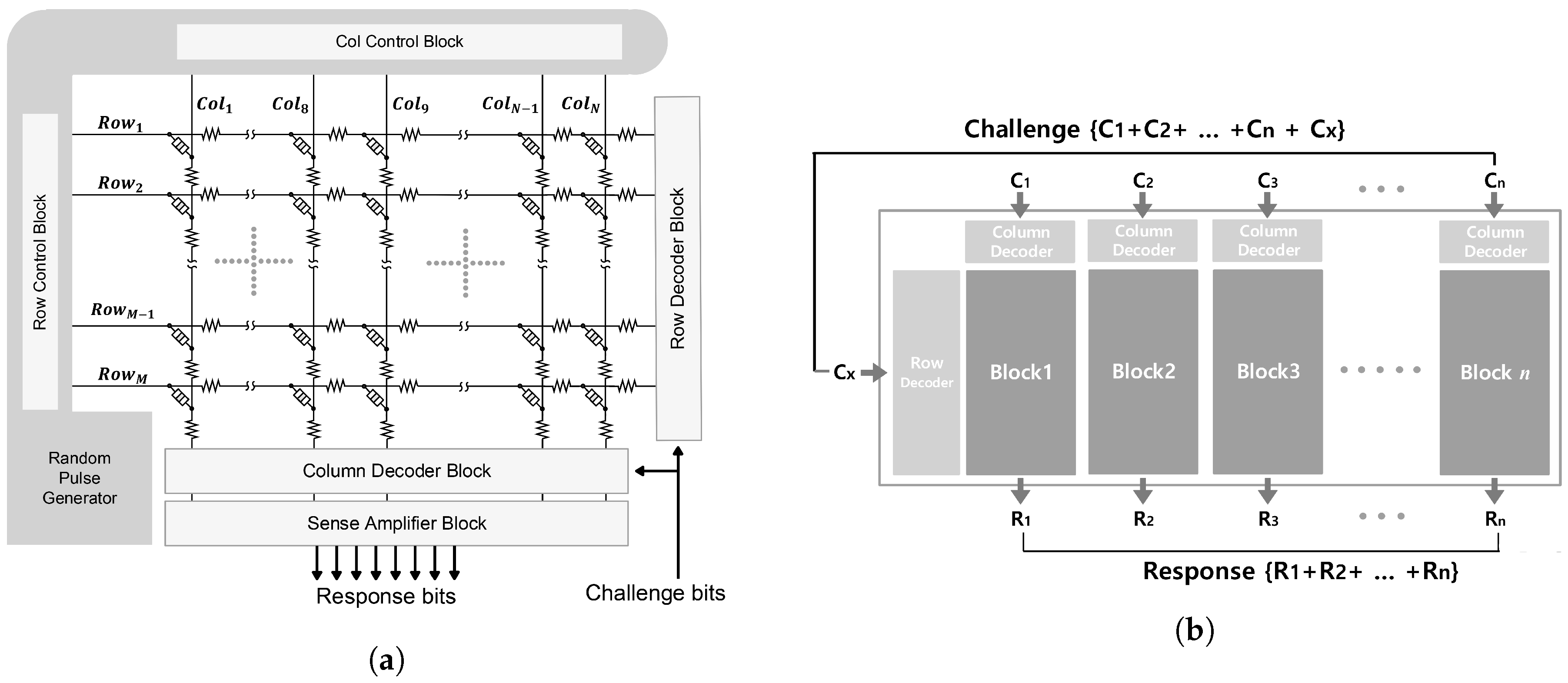 Applsci 10 06692 g006