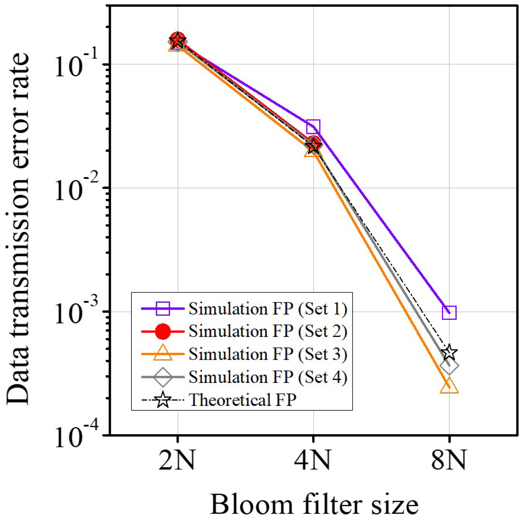 Applsci 10 06692 g008