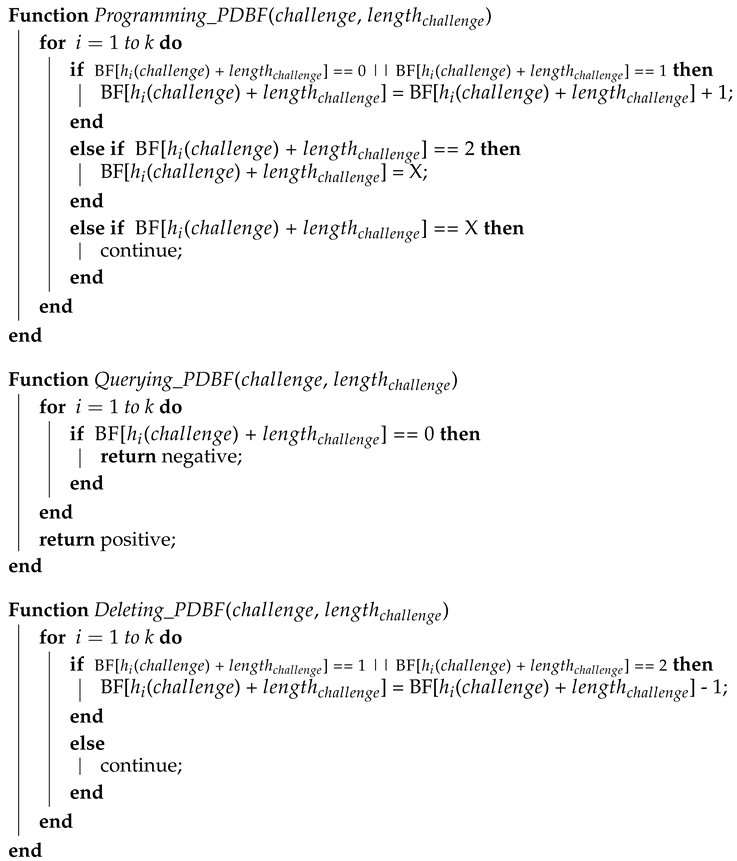 Applsci 10 06692 i001