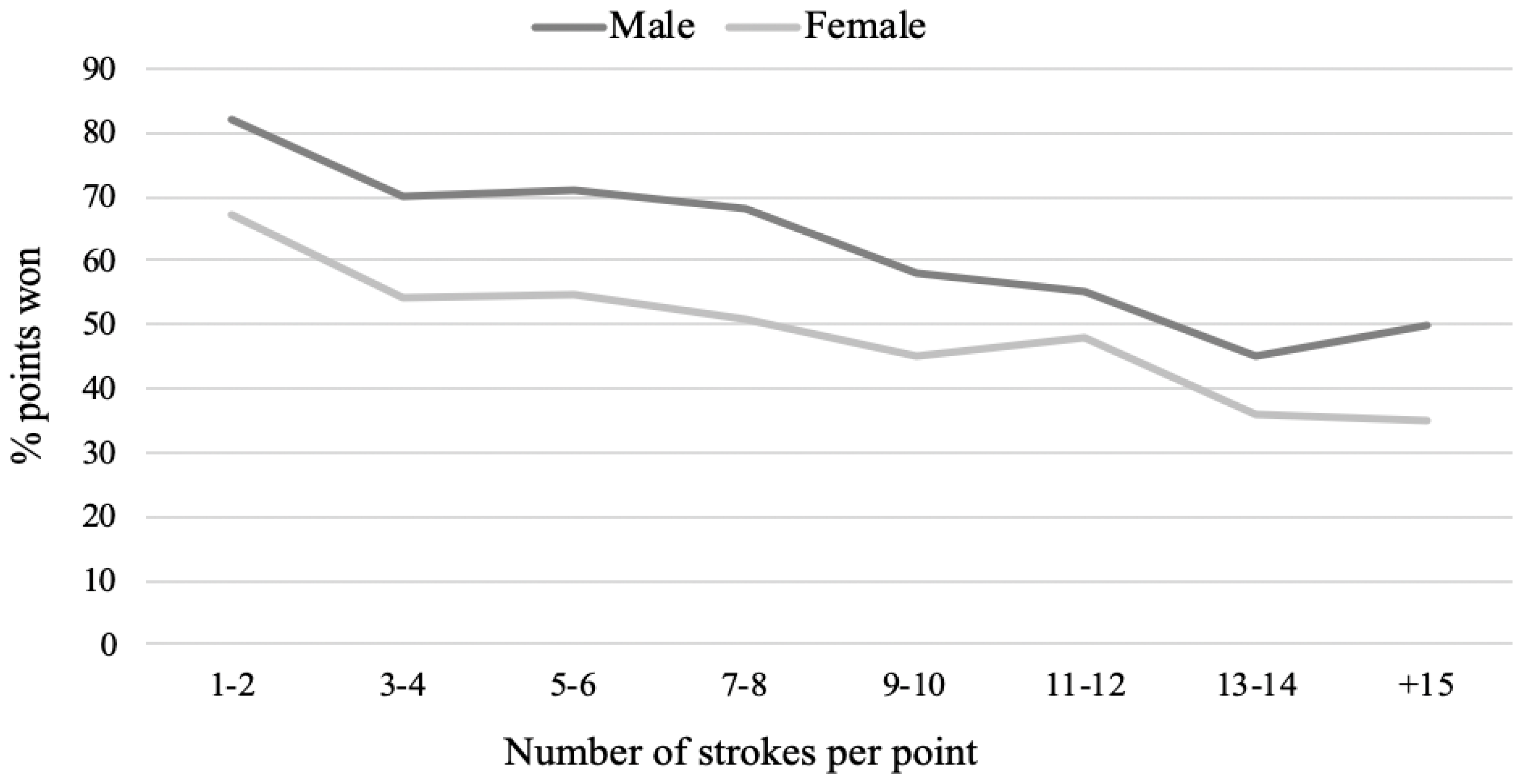 Applsci 10 06693 g002 Applsci 10 06693 g002