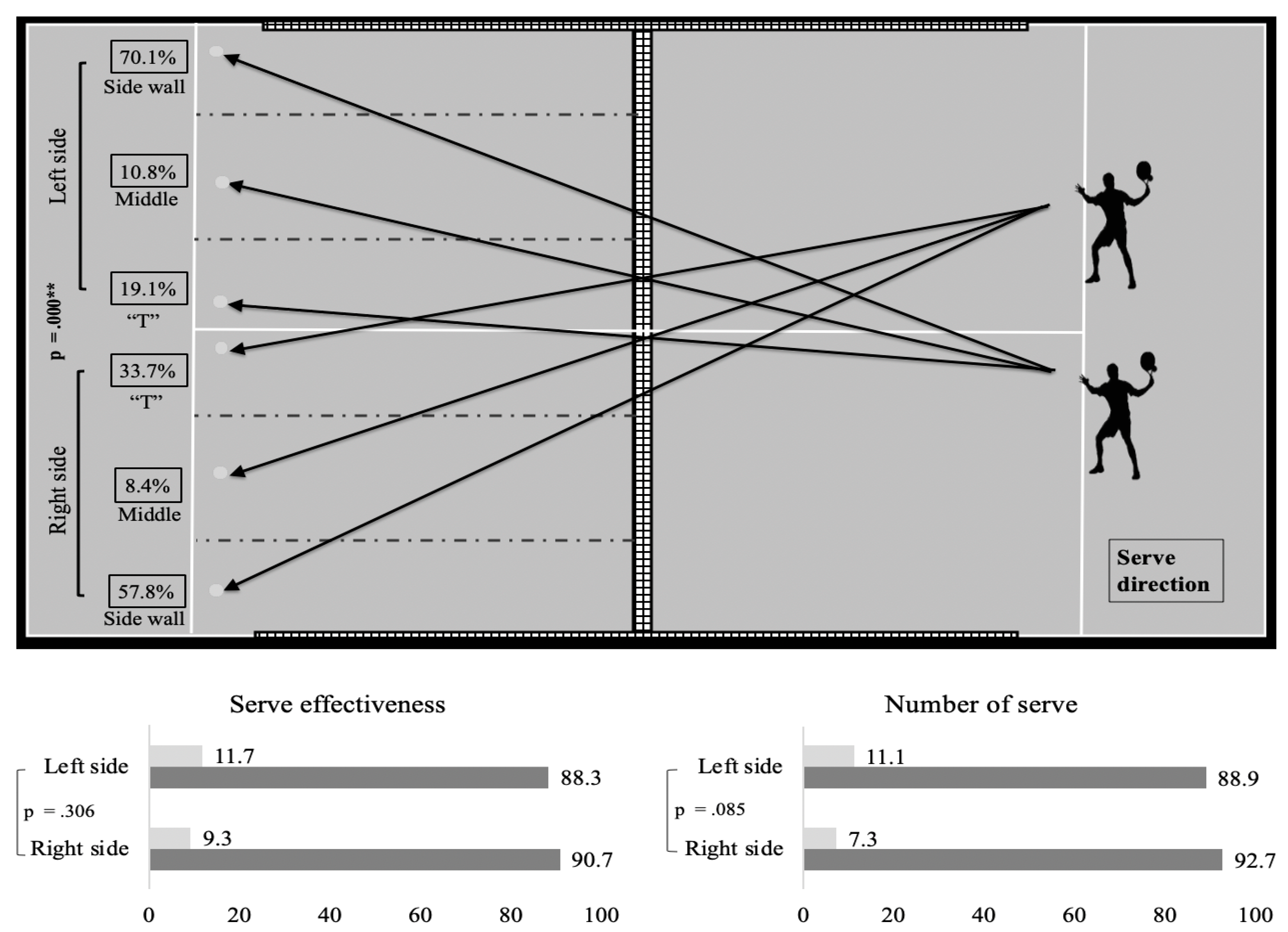 Applsci 10 06693 g003 Applsci 10 06693 g003