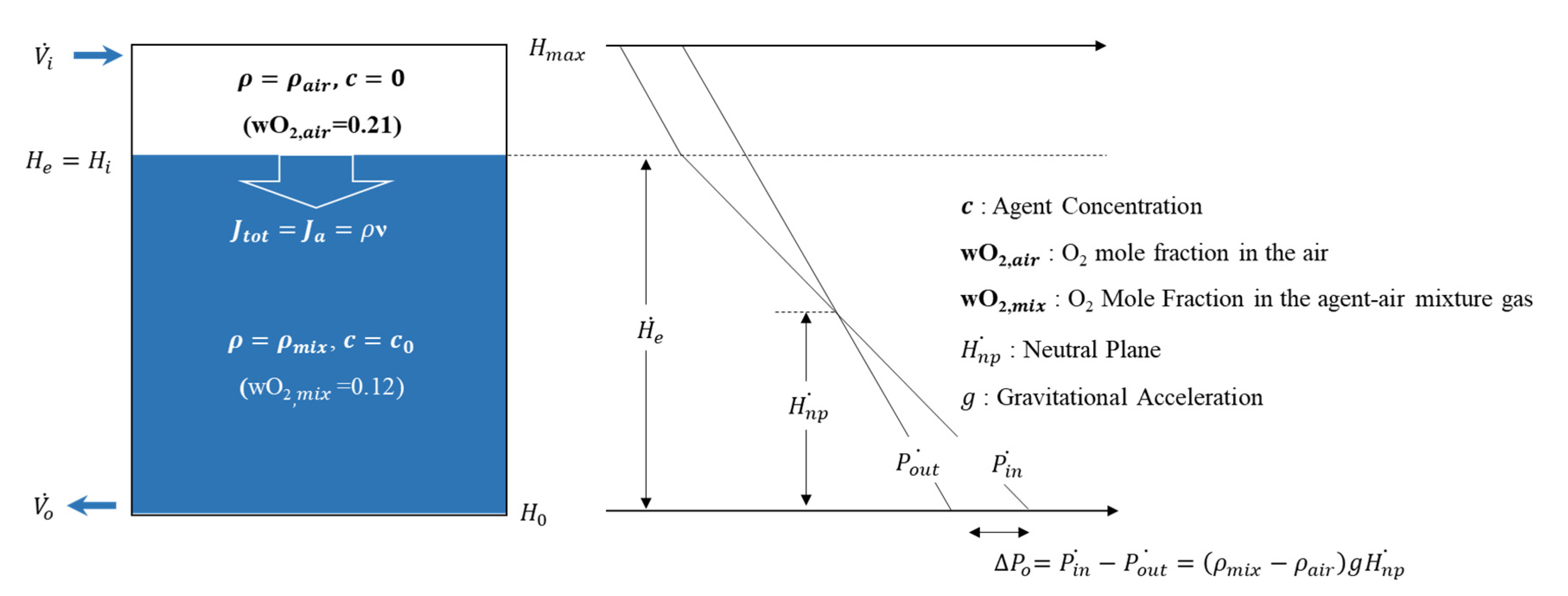 Applsci 10 06694 g002