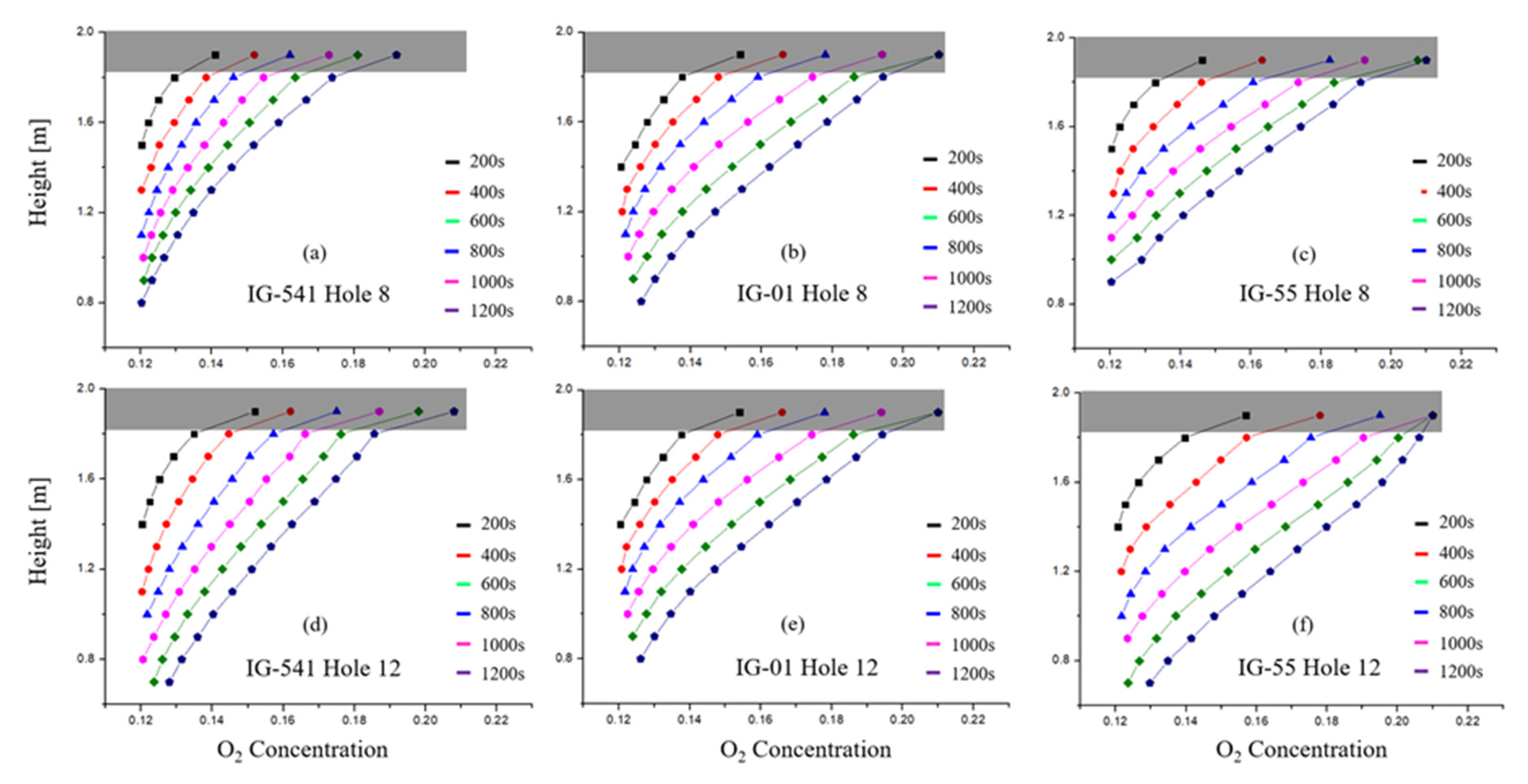 Applsci 10 06694 g008