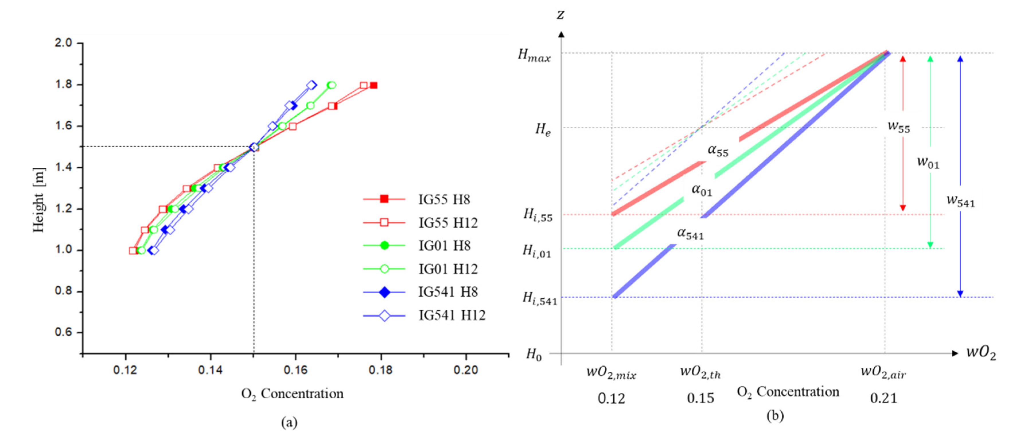 Applsci 10 06694 g009