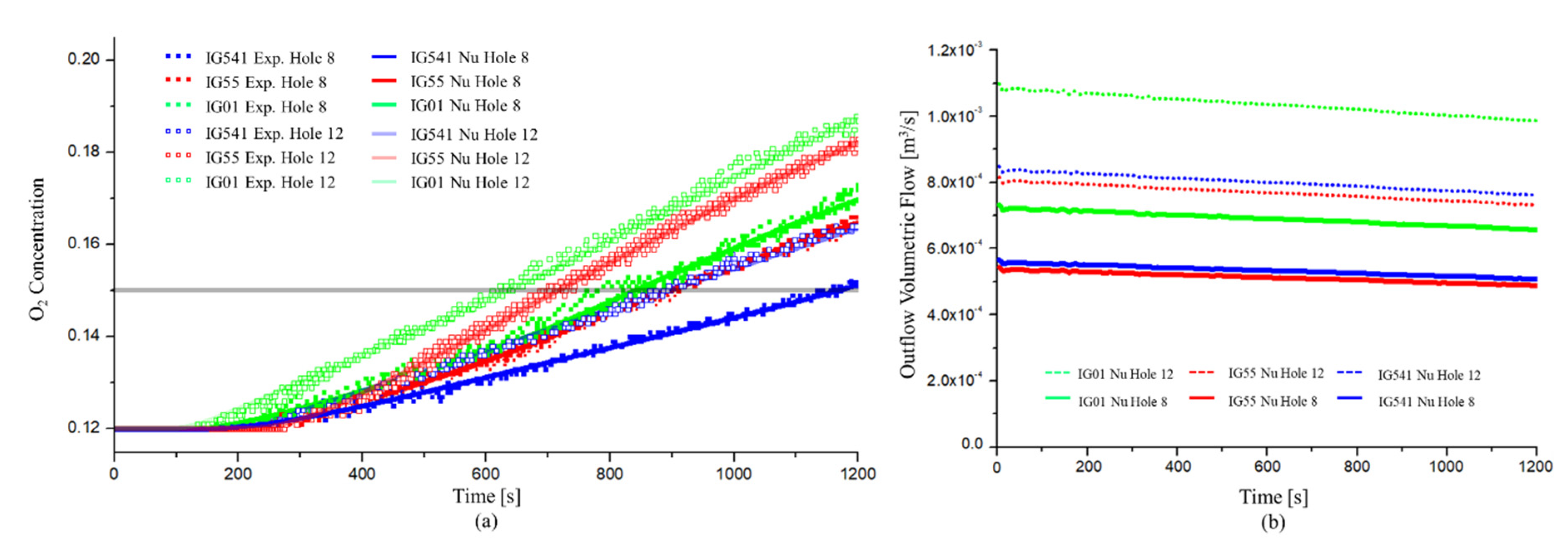 Applsci 10 06694 g012