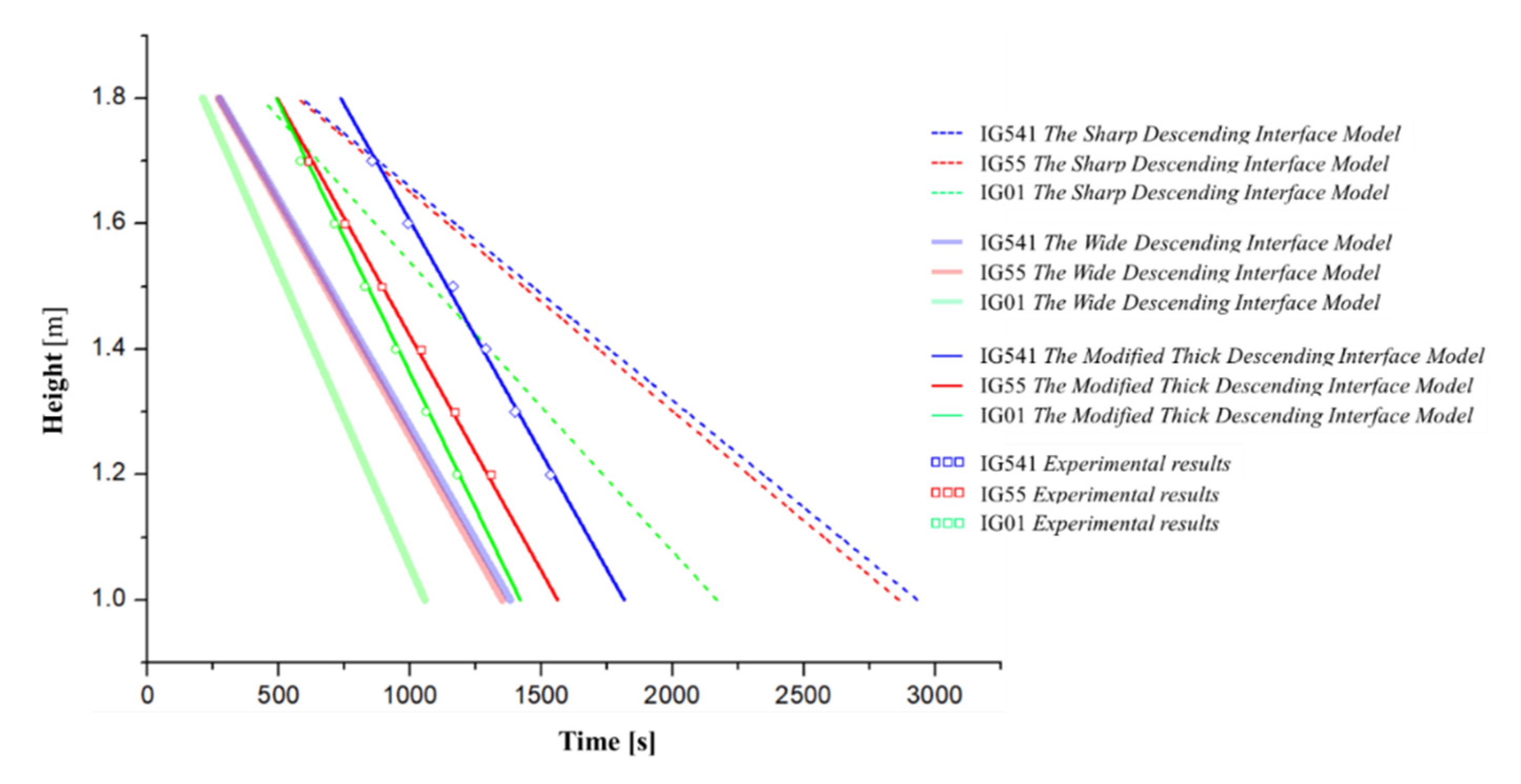 Applsci 10 06694 g015