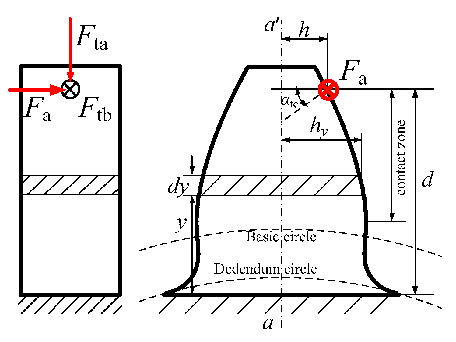 Applsci 10 06695 g003 Applsci 10 06695 g003