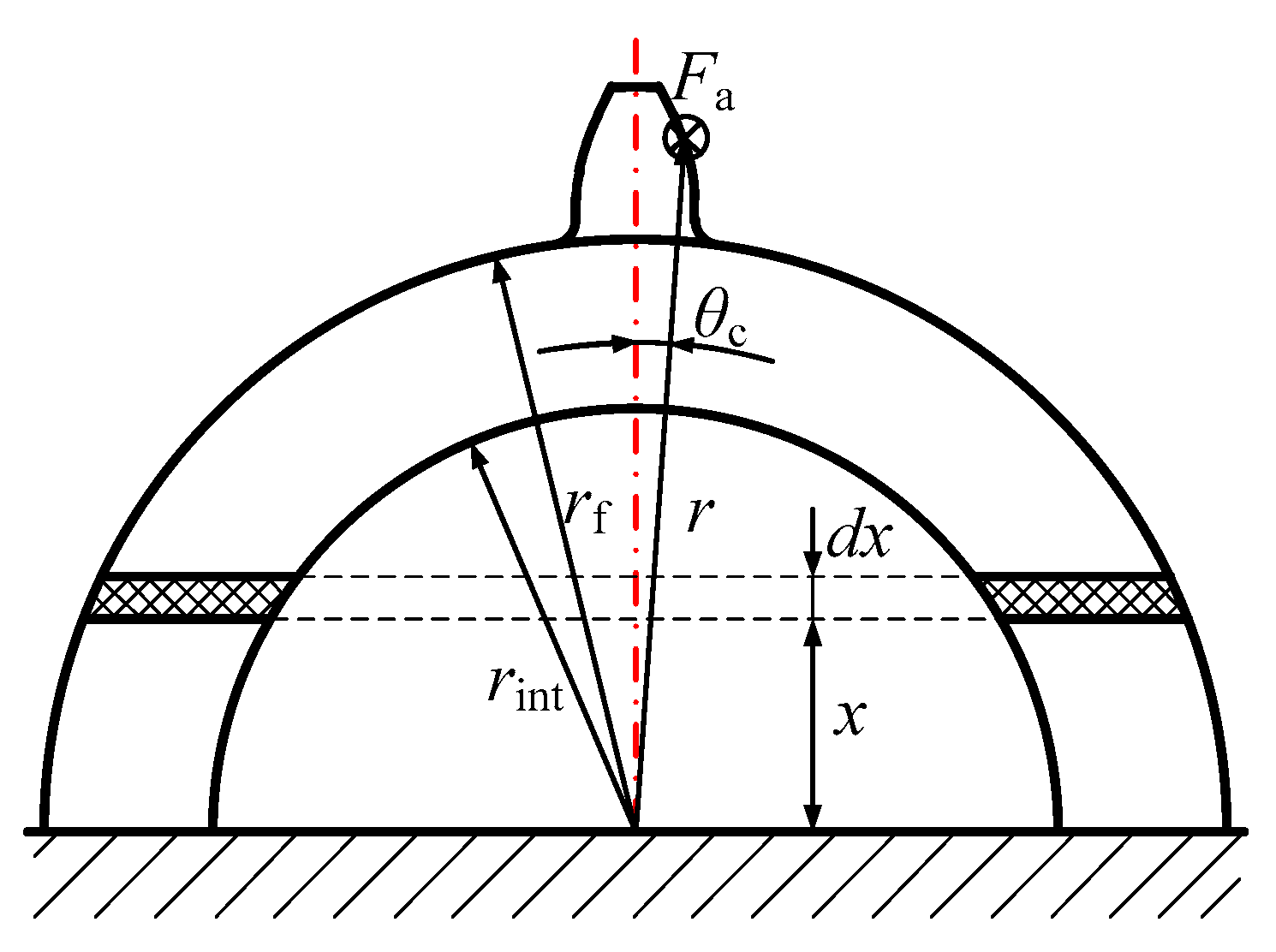 Applsci 10 06695 g005 Applsci 10 06695 g005