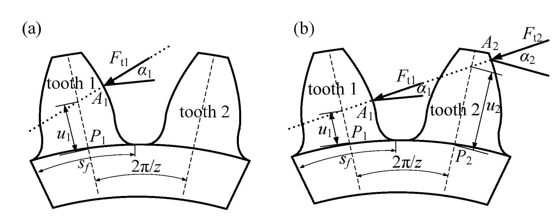 Applsci 10 06695 g006 Applsci 10 06695 g006