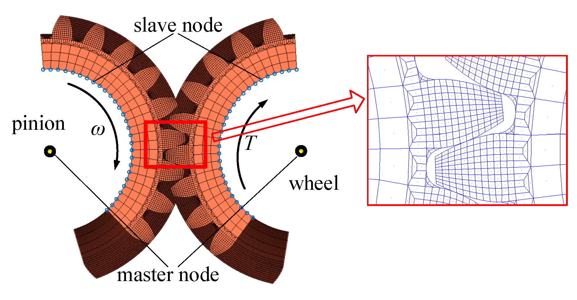 Applsci 10 06695 g008 Applsci 10 06695 g008