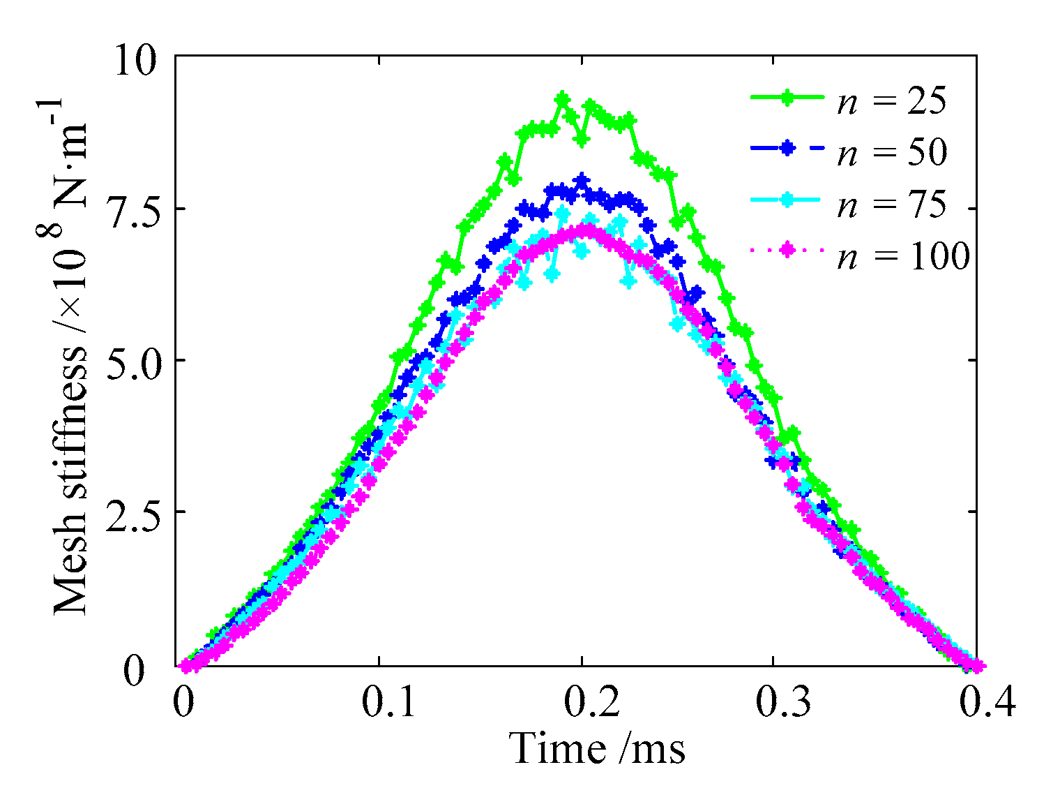 Applsci 10 06695 g009 Applsci 10 06695 g009