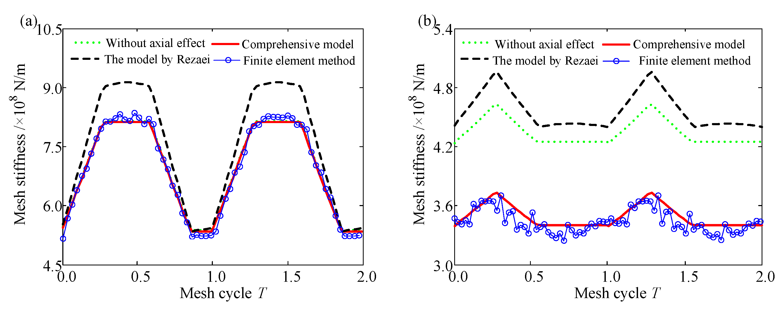 Applsci 10 06695 g010 Applsci 10 06695 g010