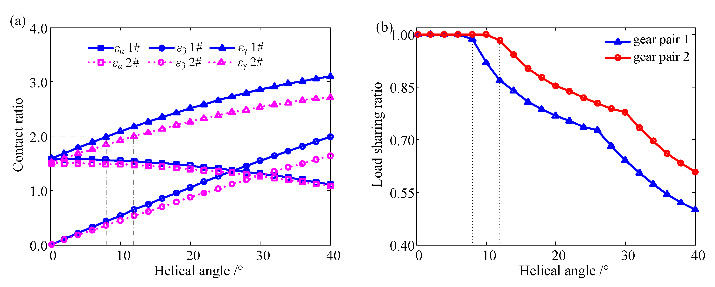 Applsci 10 06695 g015 Applsci 10 06695 g015