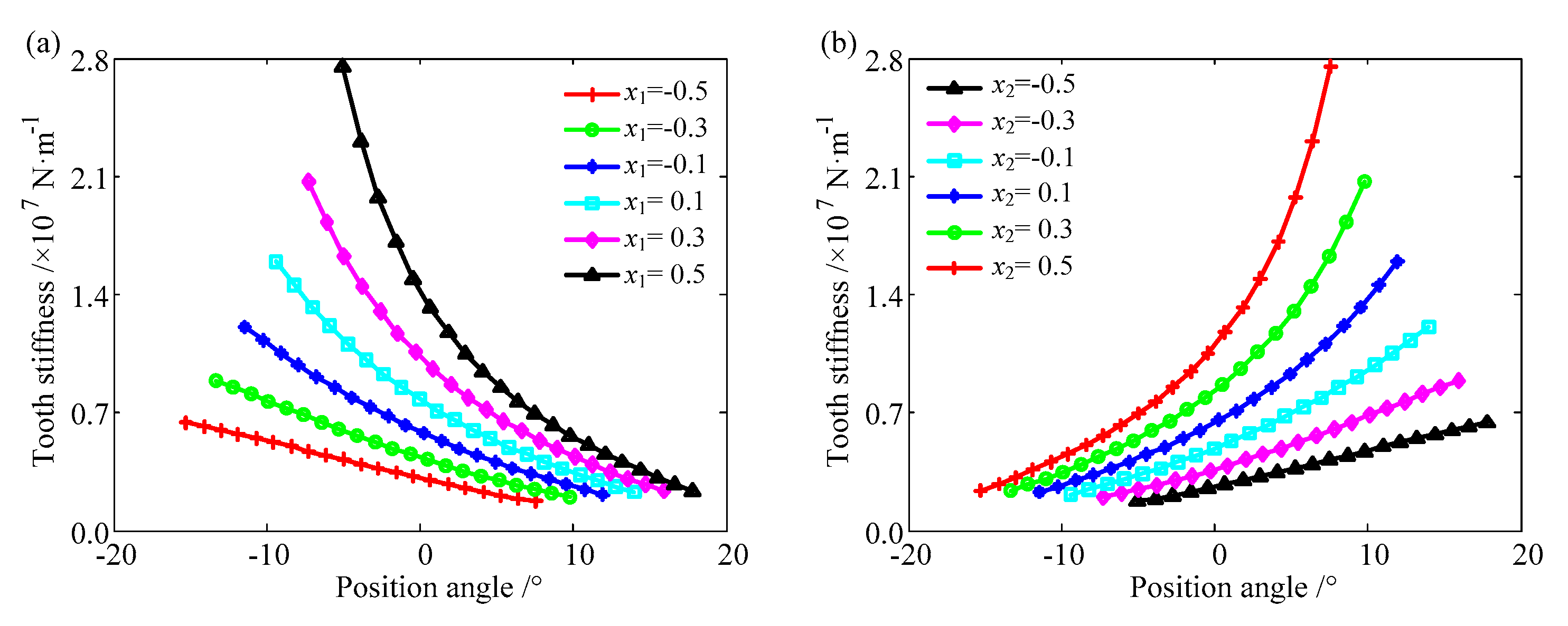Applsci 10 06695 g016 Applsci 10 06695 g016