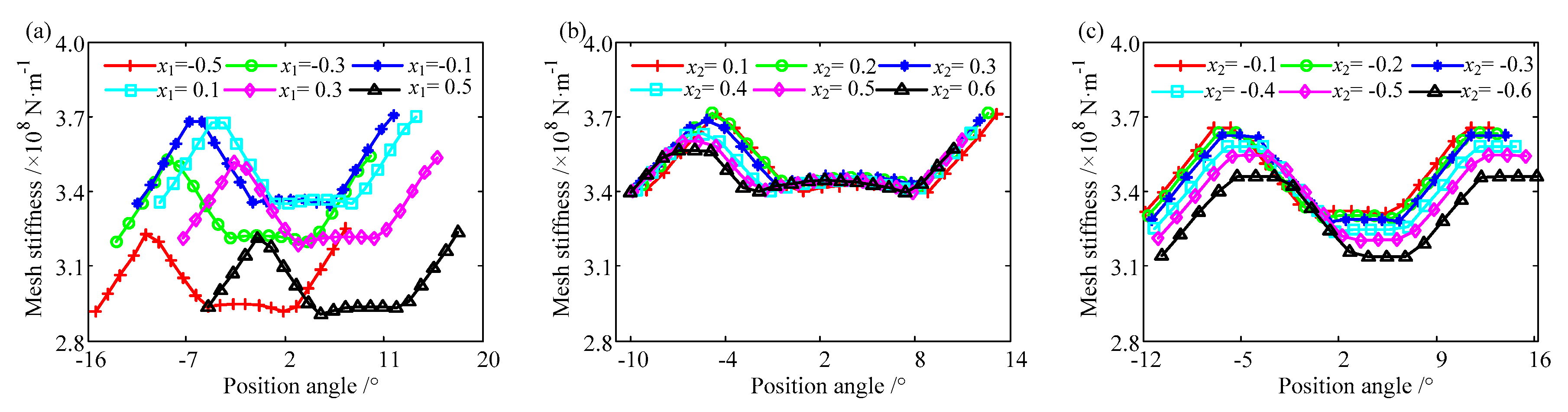Applsci 10 06695 g020 Applsci 10 06695 g020