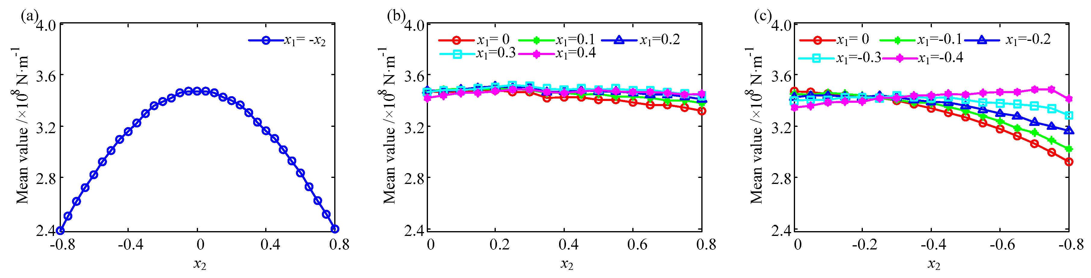 Applsci 10 06695 g022 Applsci 10 06695 g022