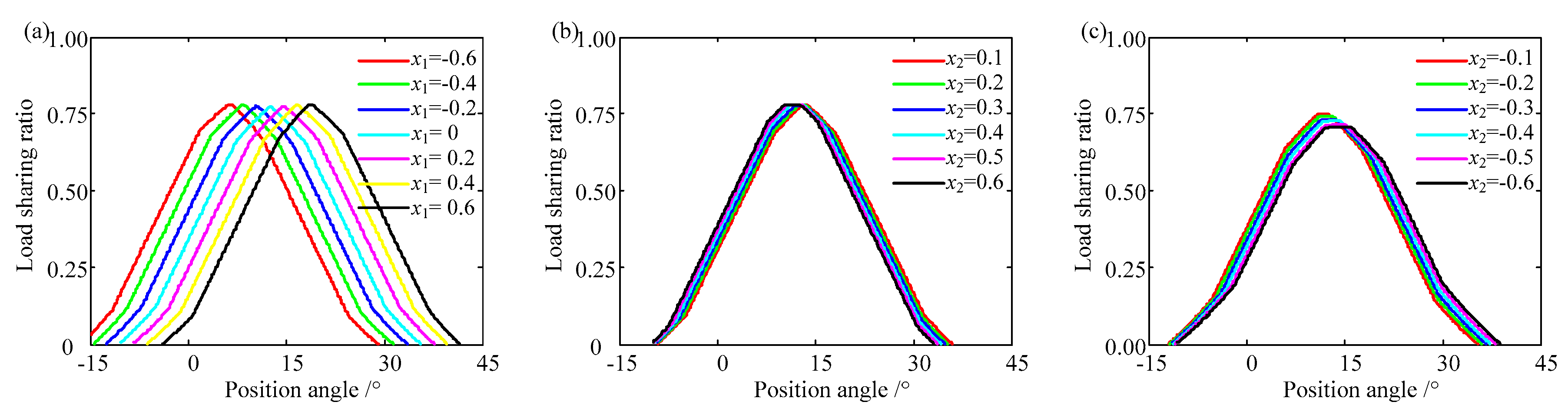 Applsci 10 06695 g023 Applsci 10 06695 g023